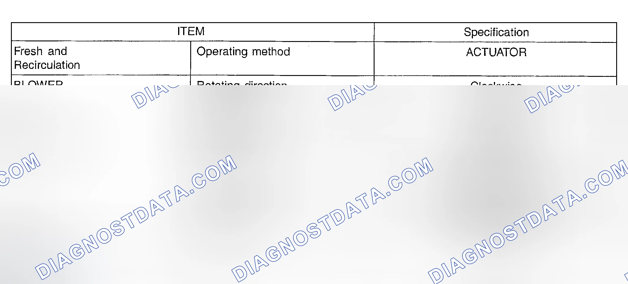Scheme 2: BLOWER AND EVAPORATOR UNIT