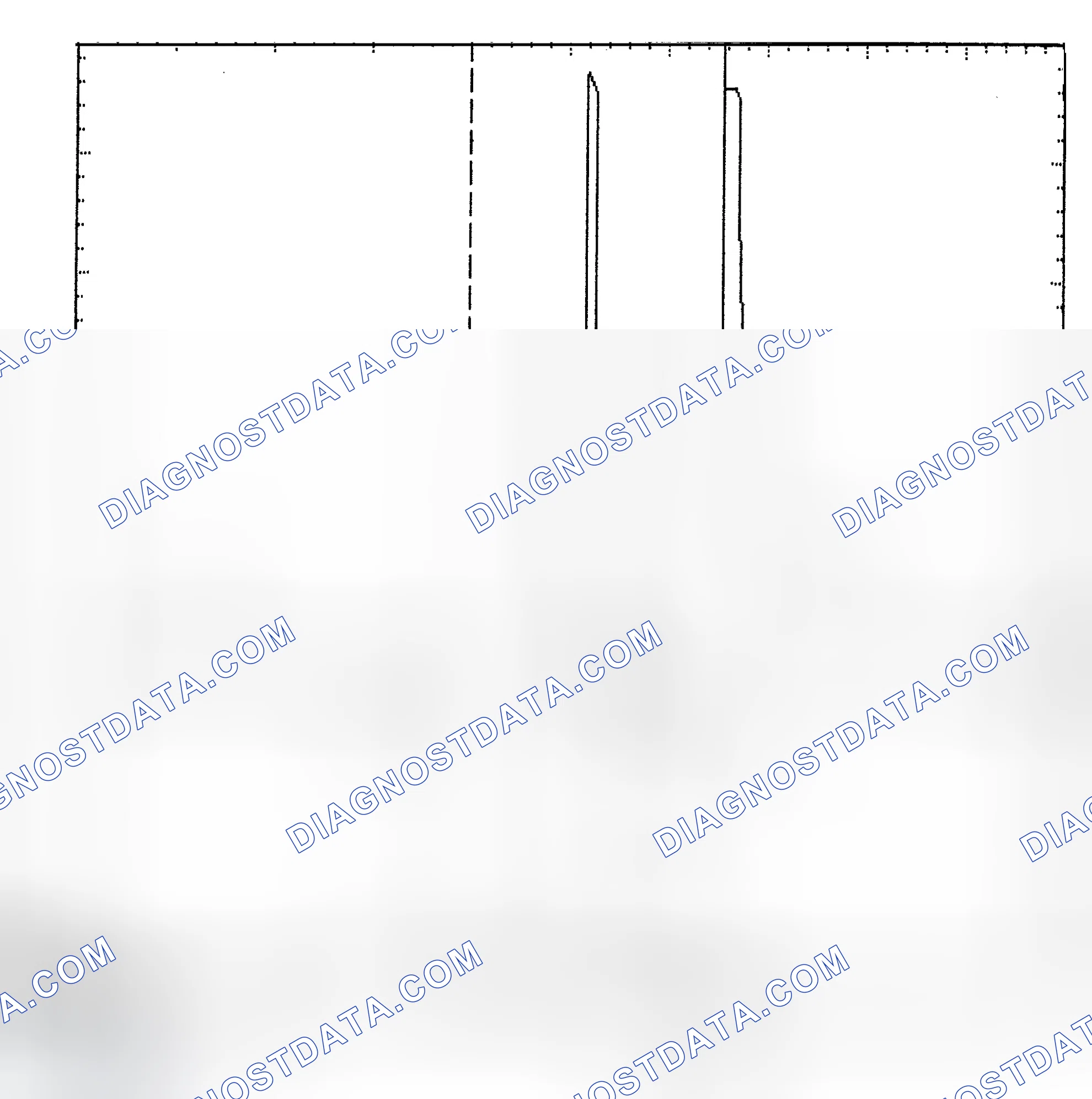 Scheme 6: Identifying Current Controlled Type Injector Pattern