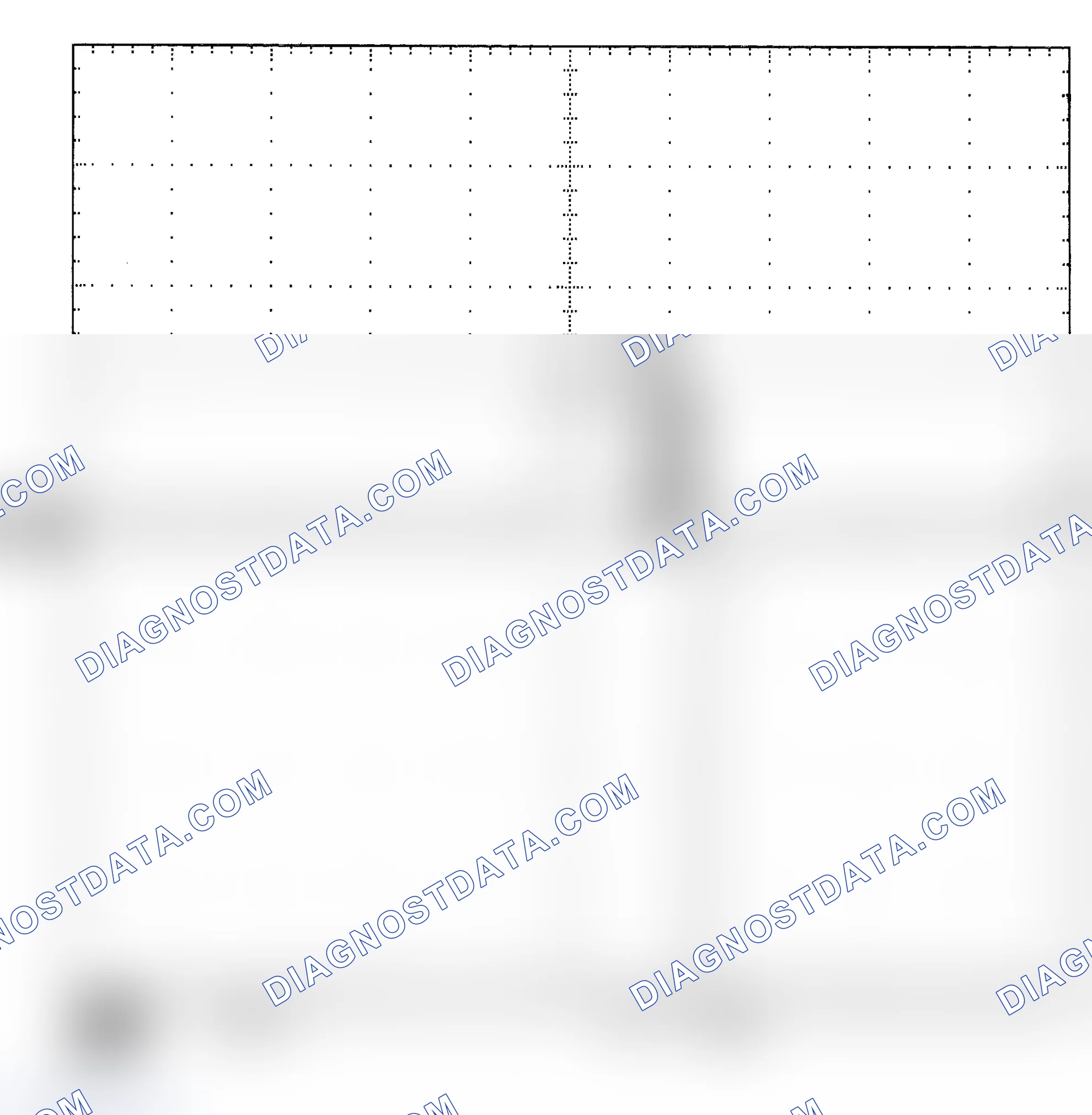 Scheme 25: Single Injector - Known Good - Voltage Pattern