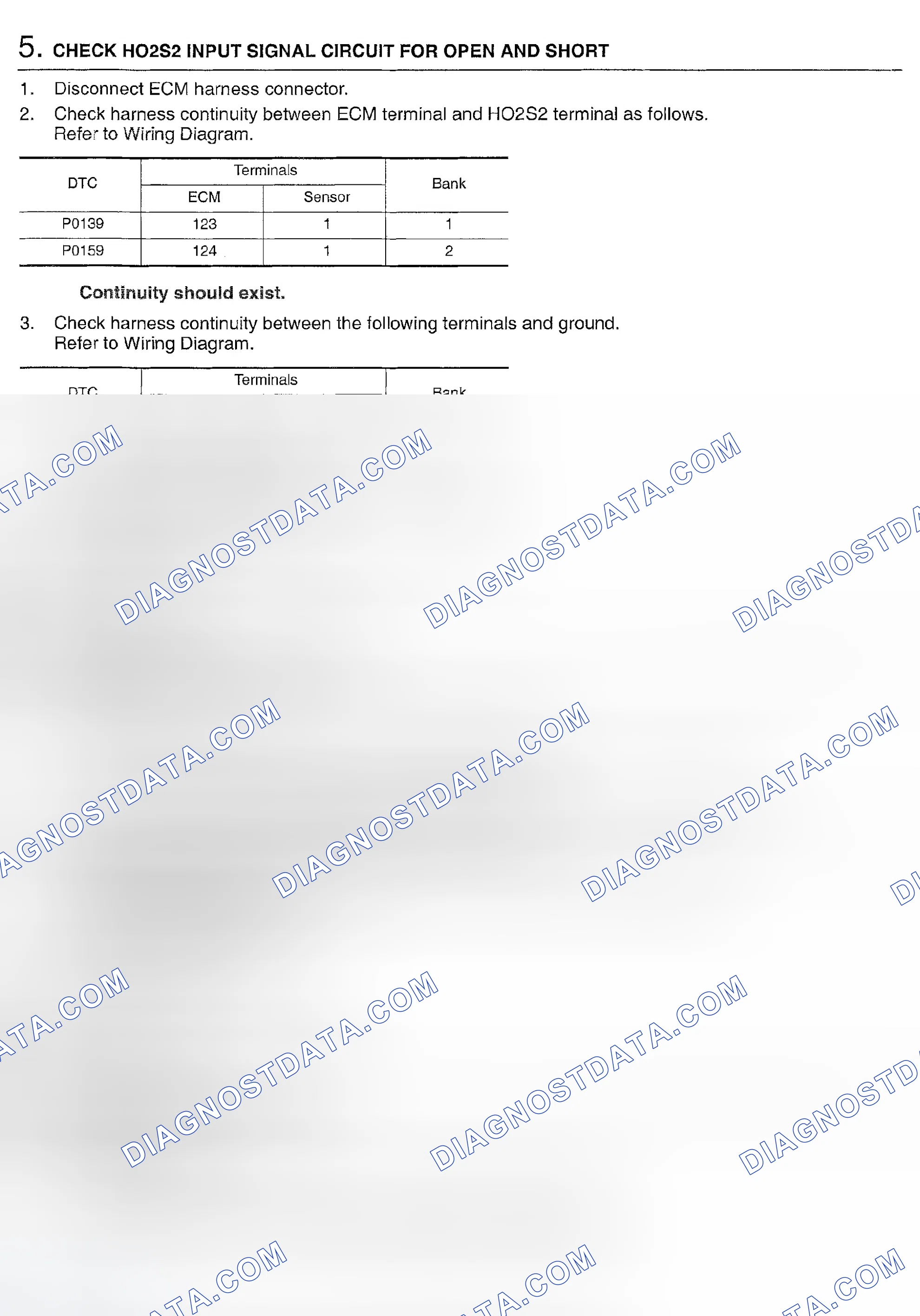 Scheme 357
