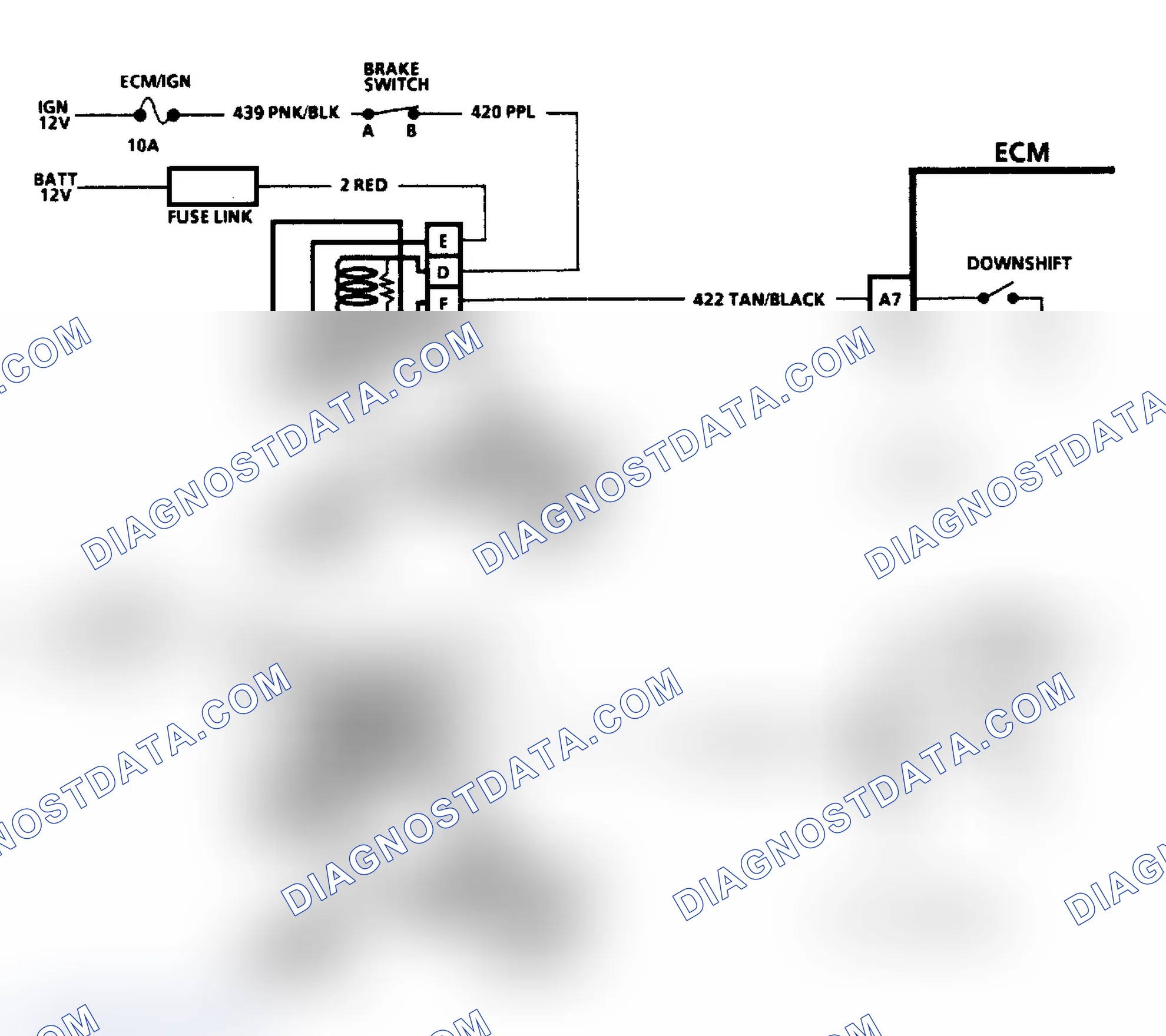 Scheme 85