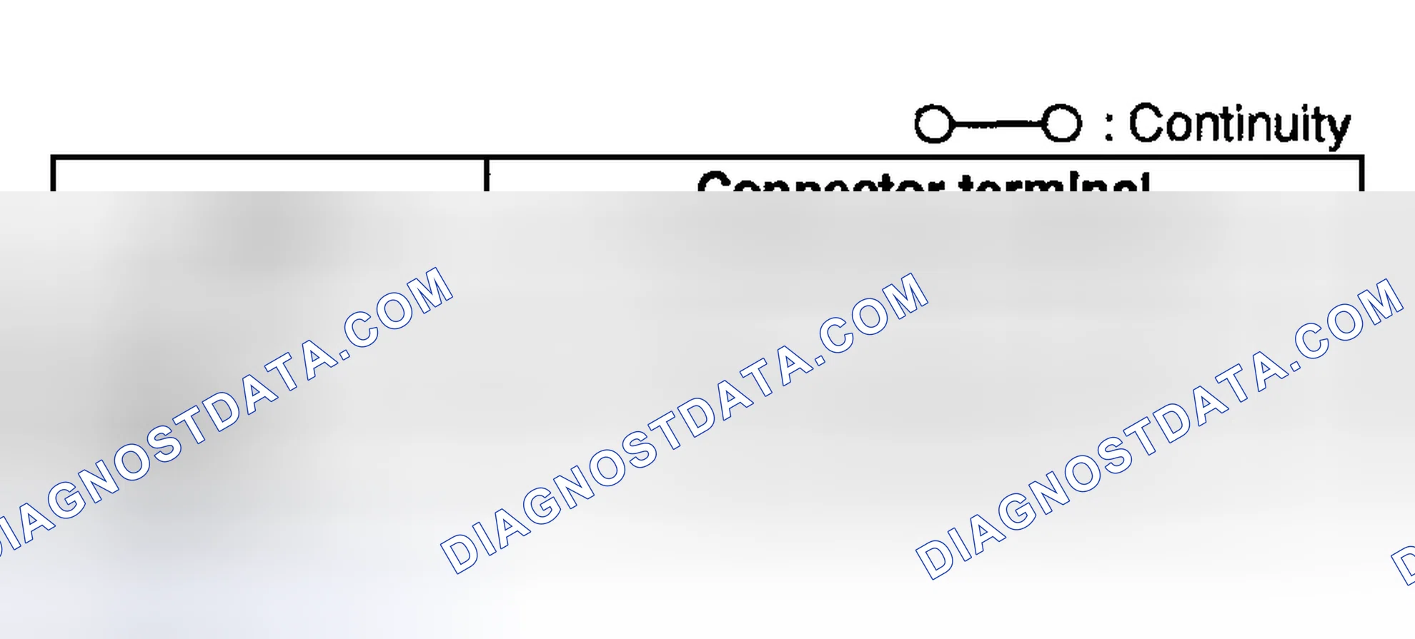 Scheme 291