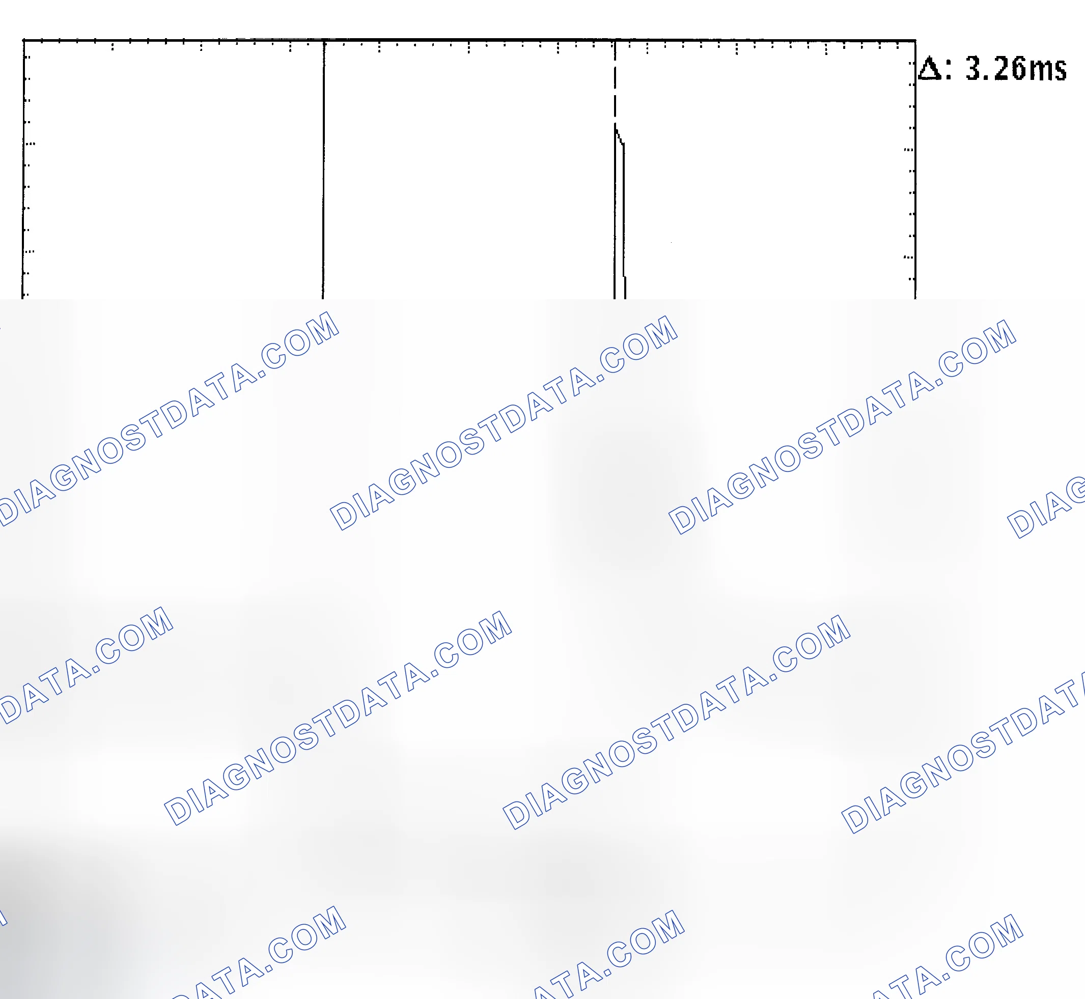 Scheme 22: Injector Bank - Known Good - Voltage Pattern