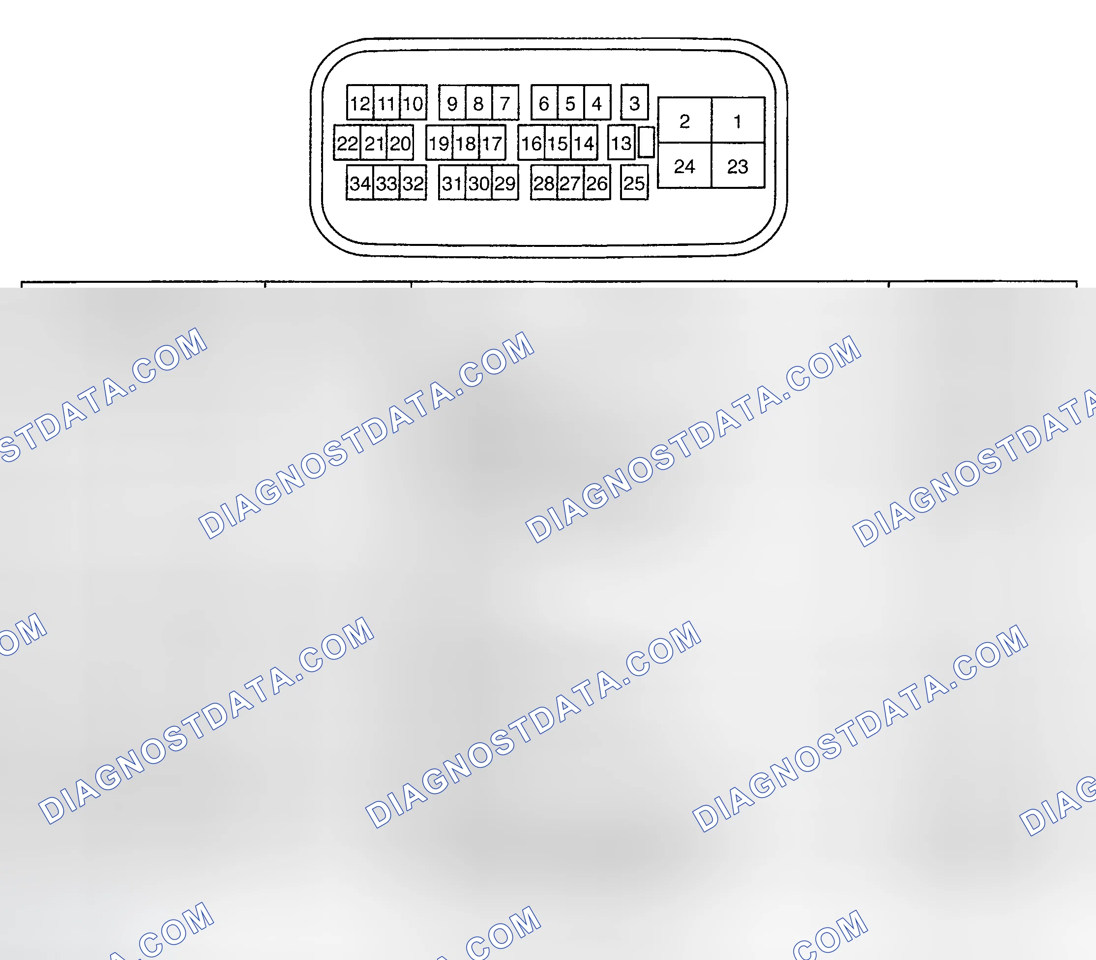 Scheme 1: PIN VOLTAGE TEST