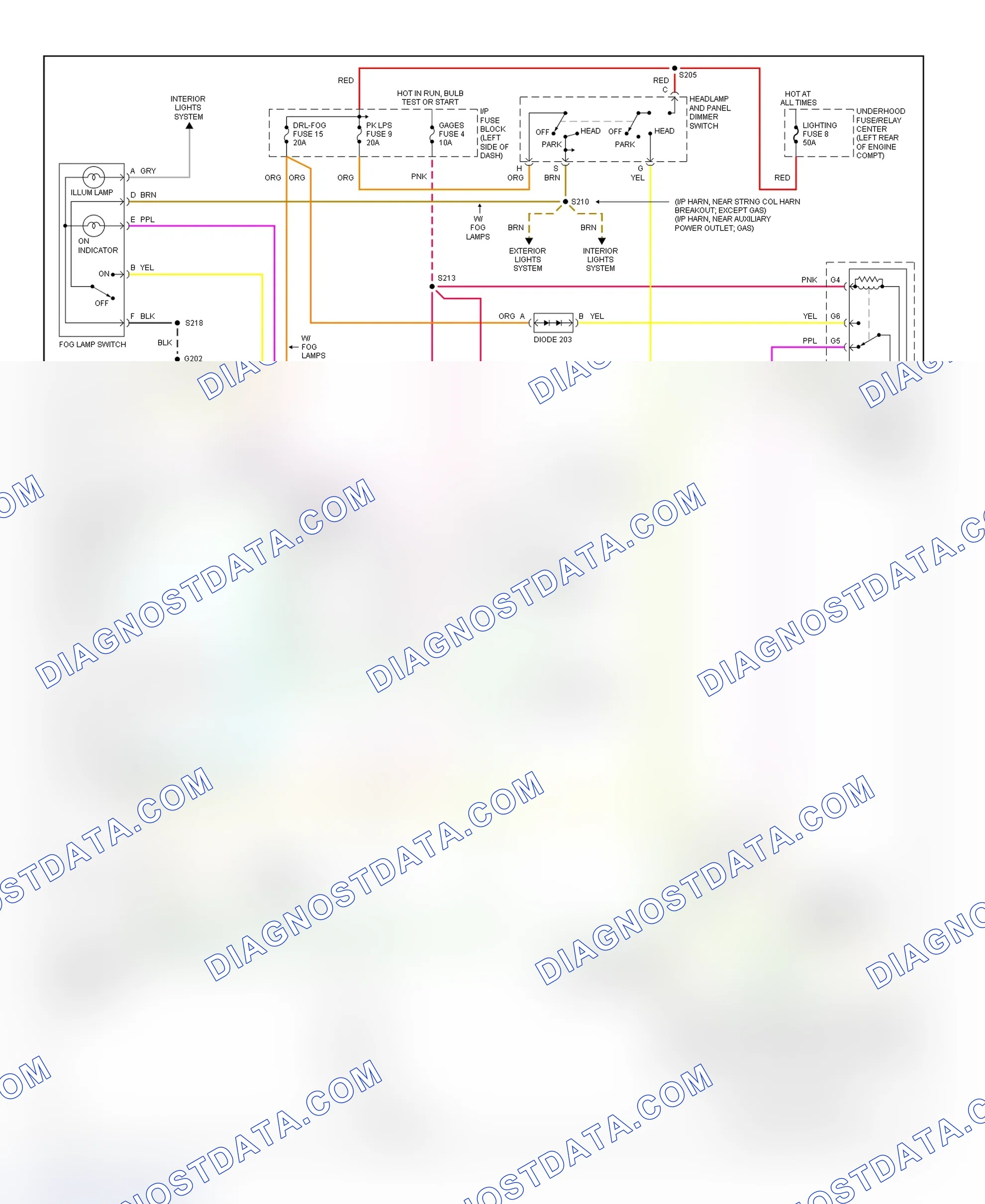 Scheme 33: Pickup, Suburban, Tahoe & Yukon (With Quad Headlights)