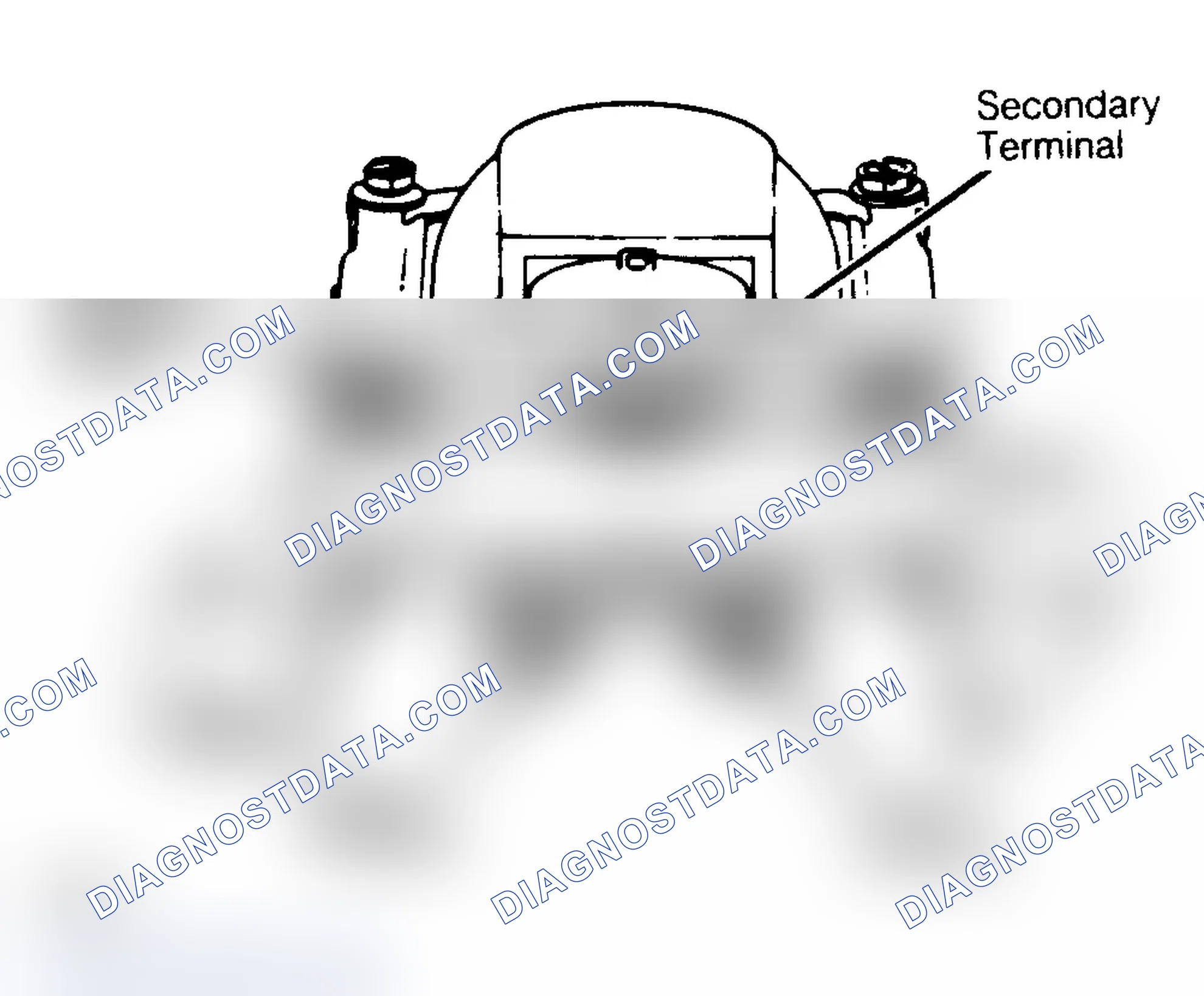 Scheme 6: External Coil Test Connection