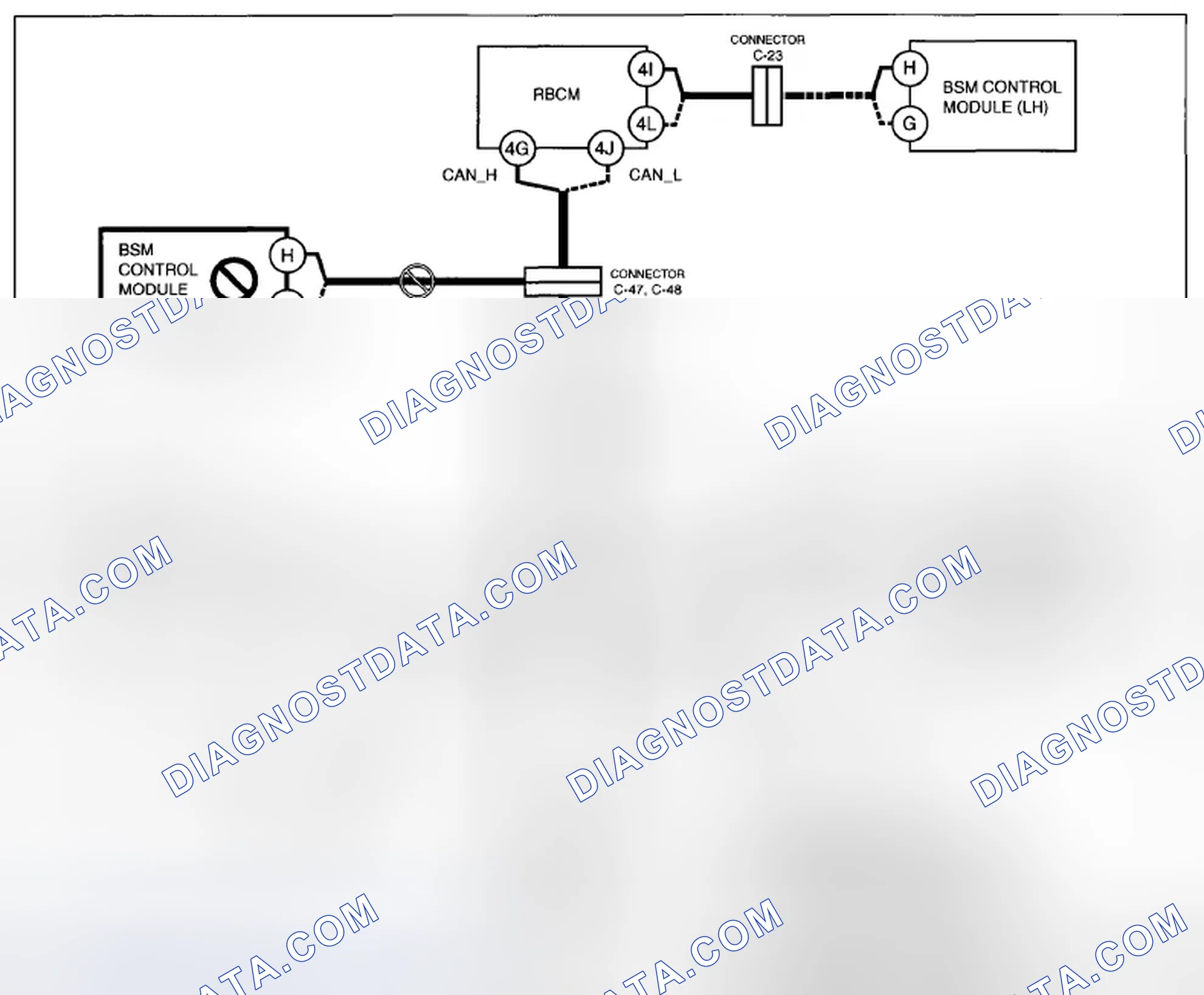 Scheme 29: On-Board Diagnostic System - Wiring Diagram (Possible Cause C)