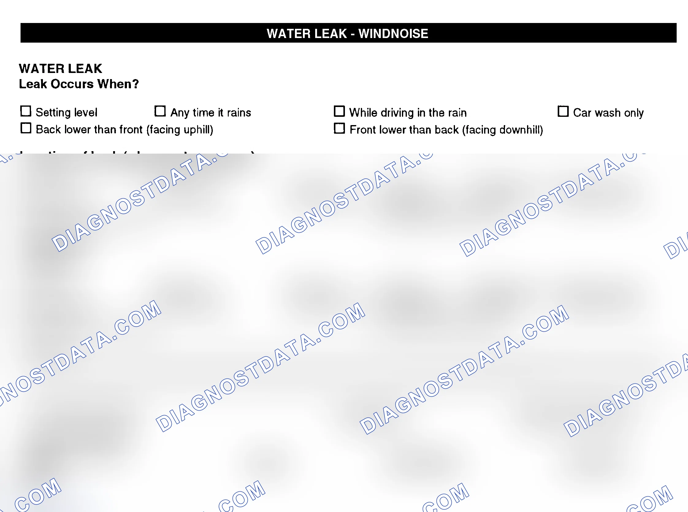 Scheme 12: Water Leak & Wind Noise