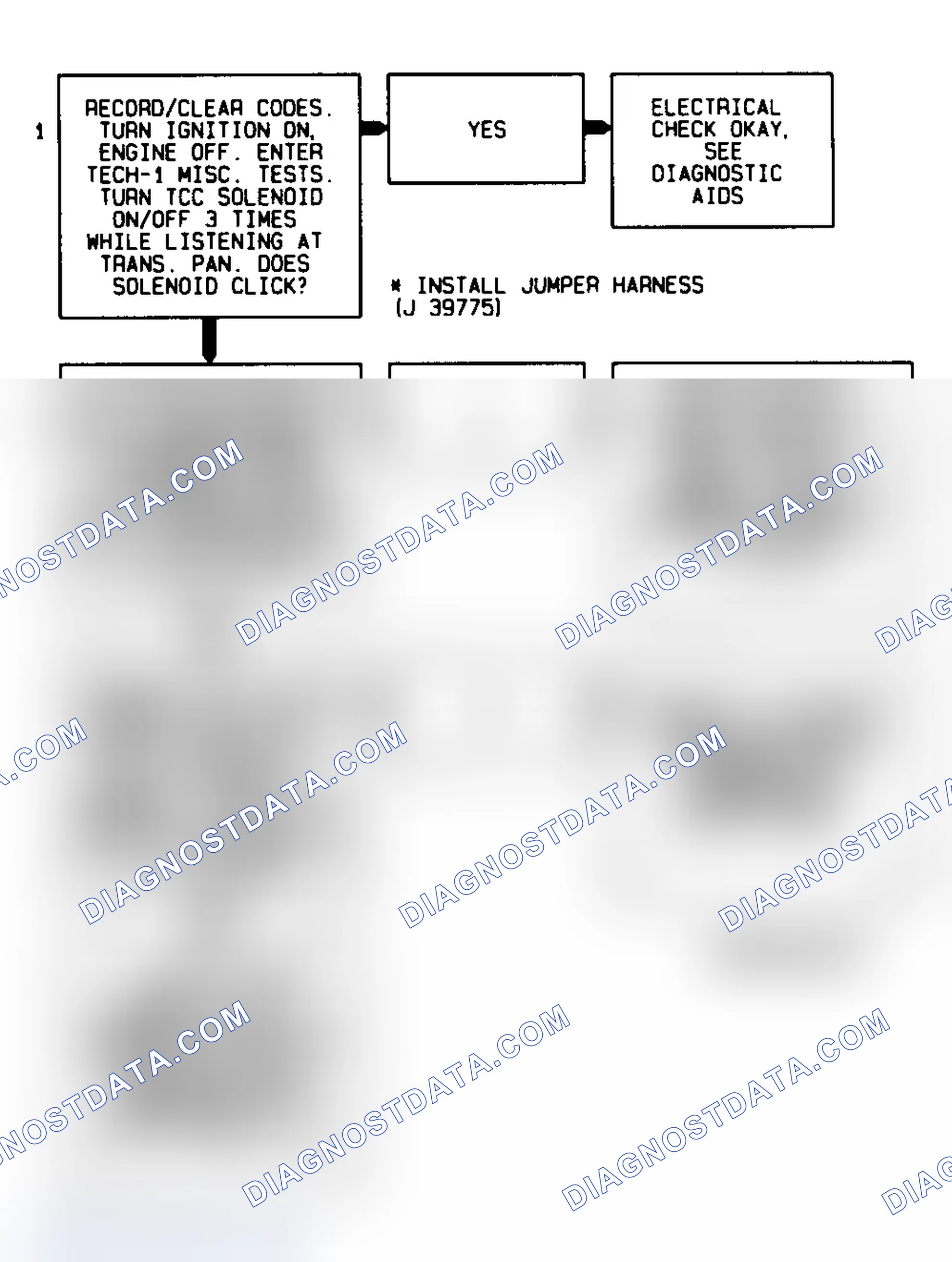 Scheme 296: Code 67 Flow Chart TCC Solenoid Circuit Check