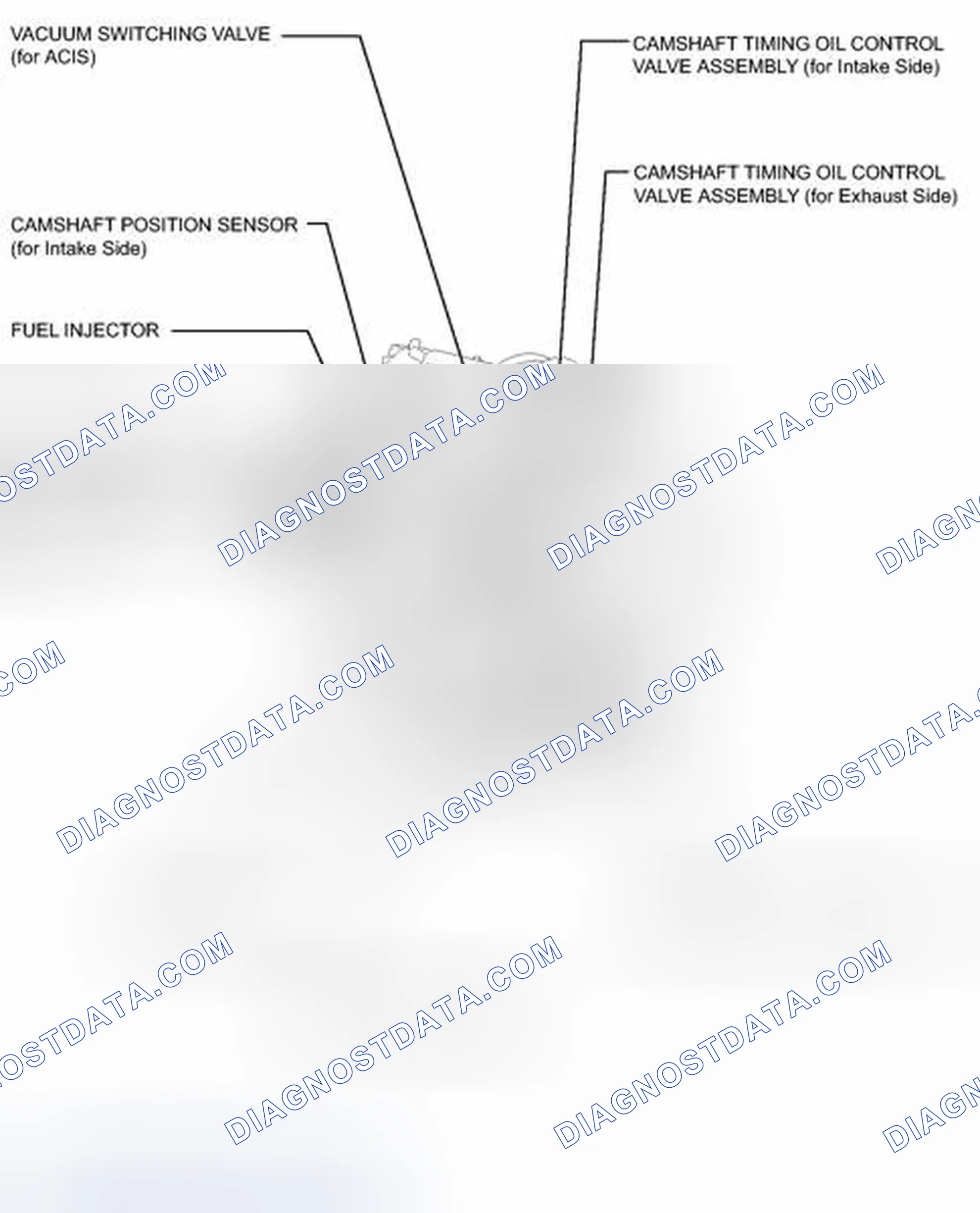 Scheme 28: ILLUSTRATION