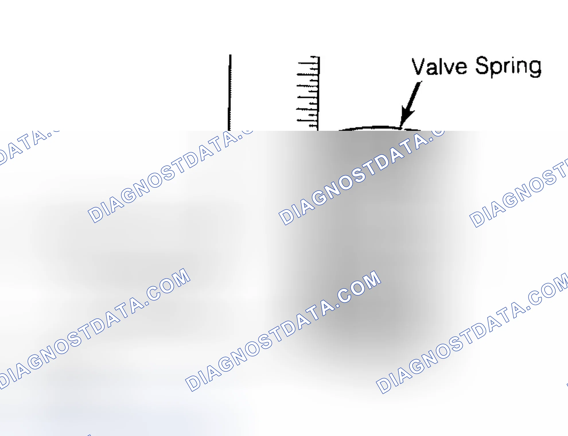 Scheme 13: Checking Valve Spring Squareness