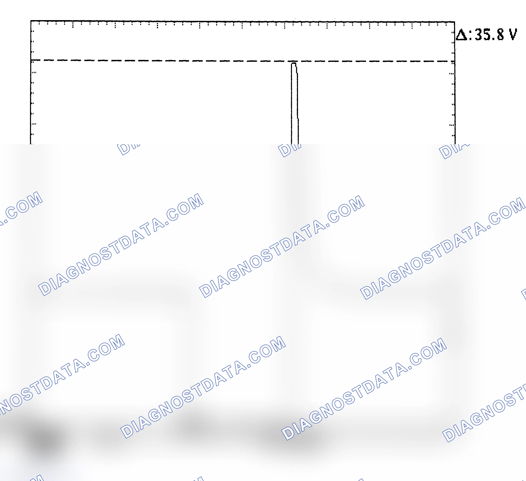 Scheme 28: Injector Bank - Known Good - Voltage Pattern