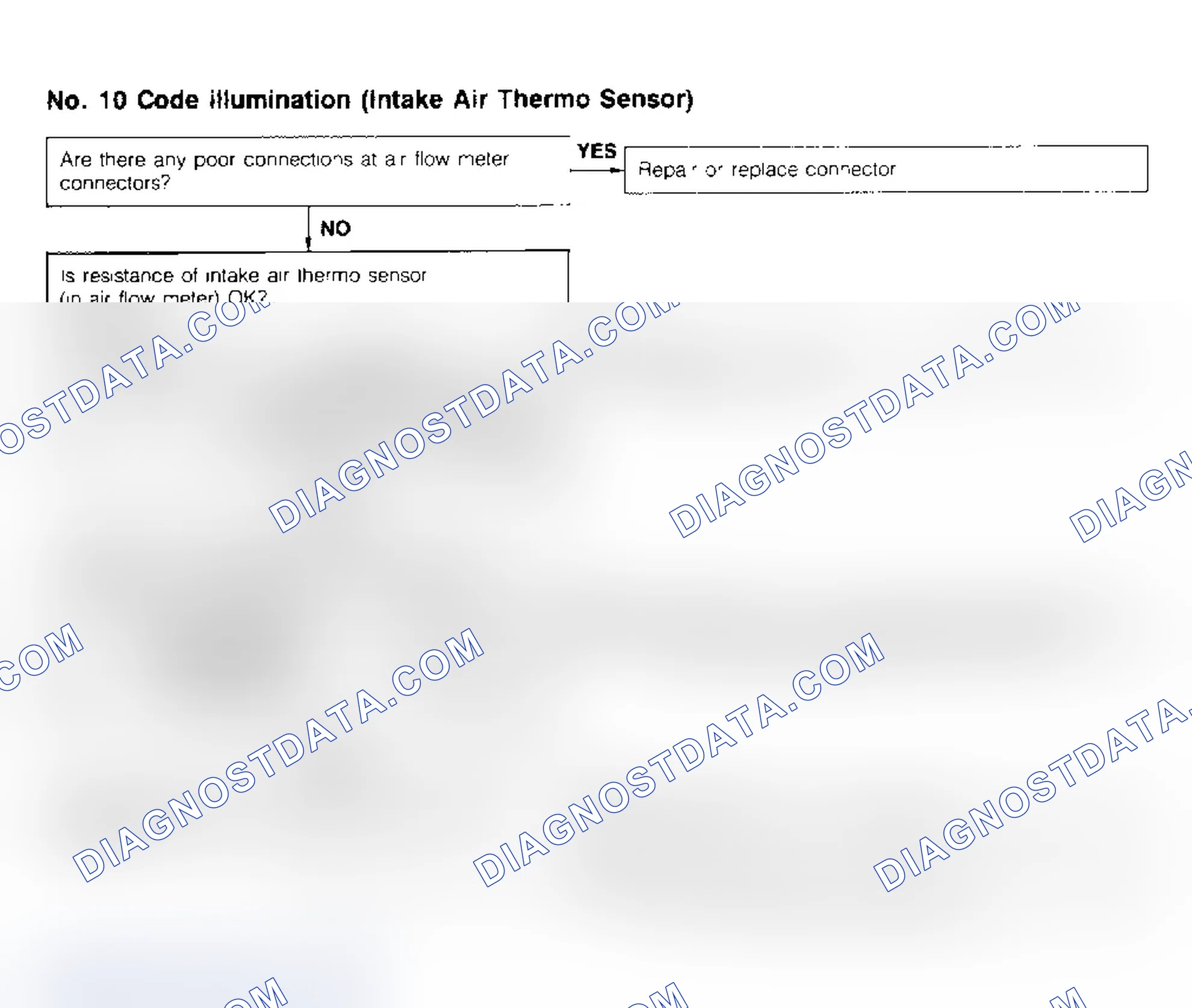 Scheme 66: Code No.10 - Intake Air Thermo Sensor