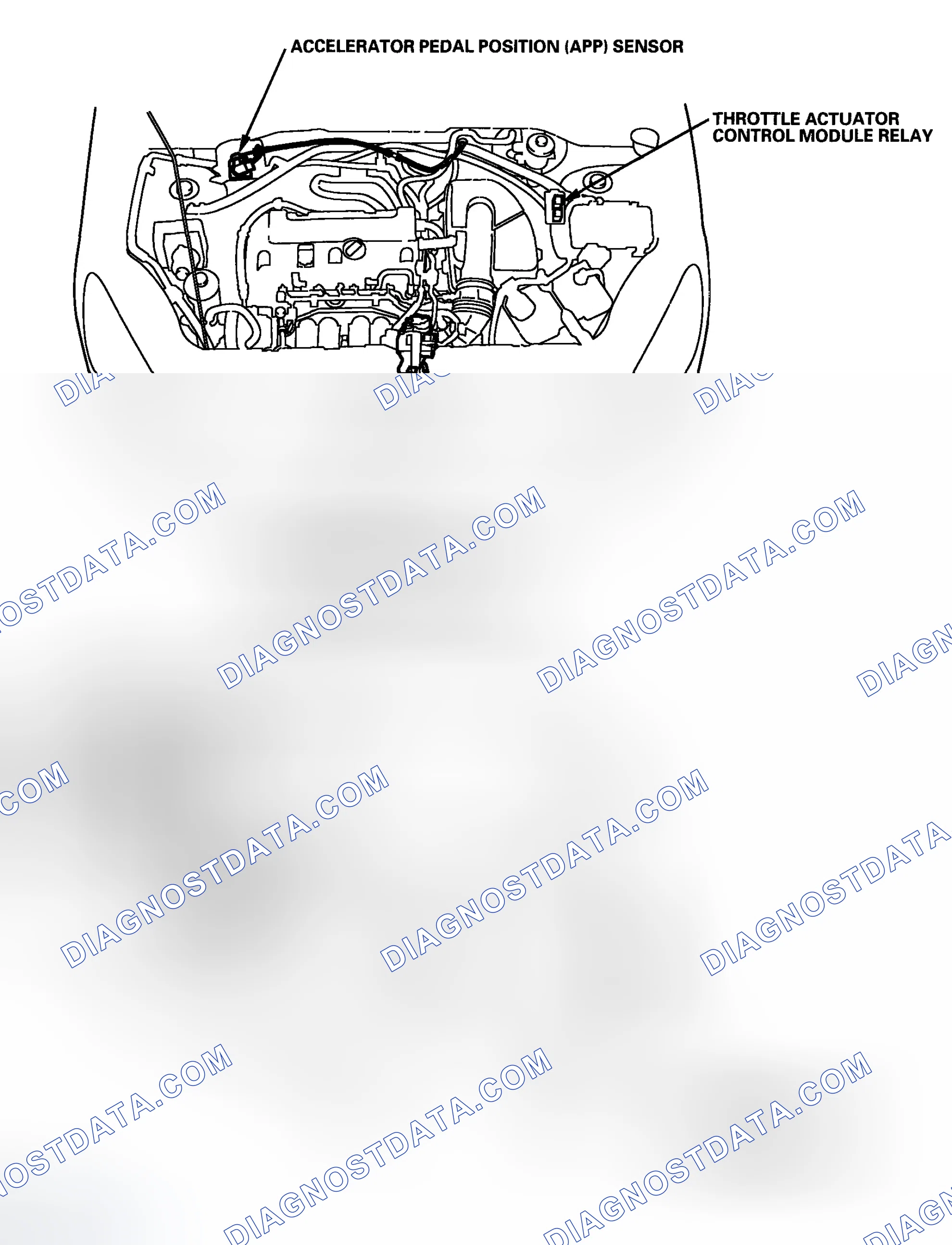 Scheme 158: Component Location Index