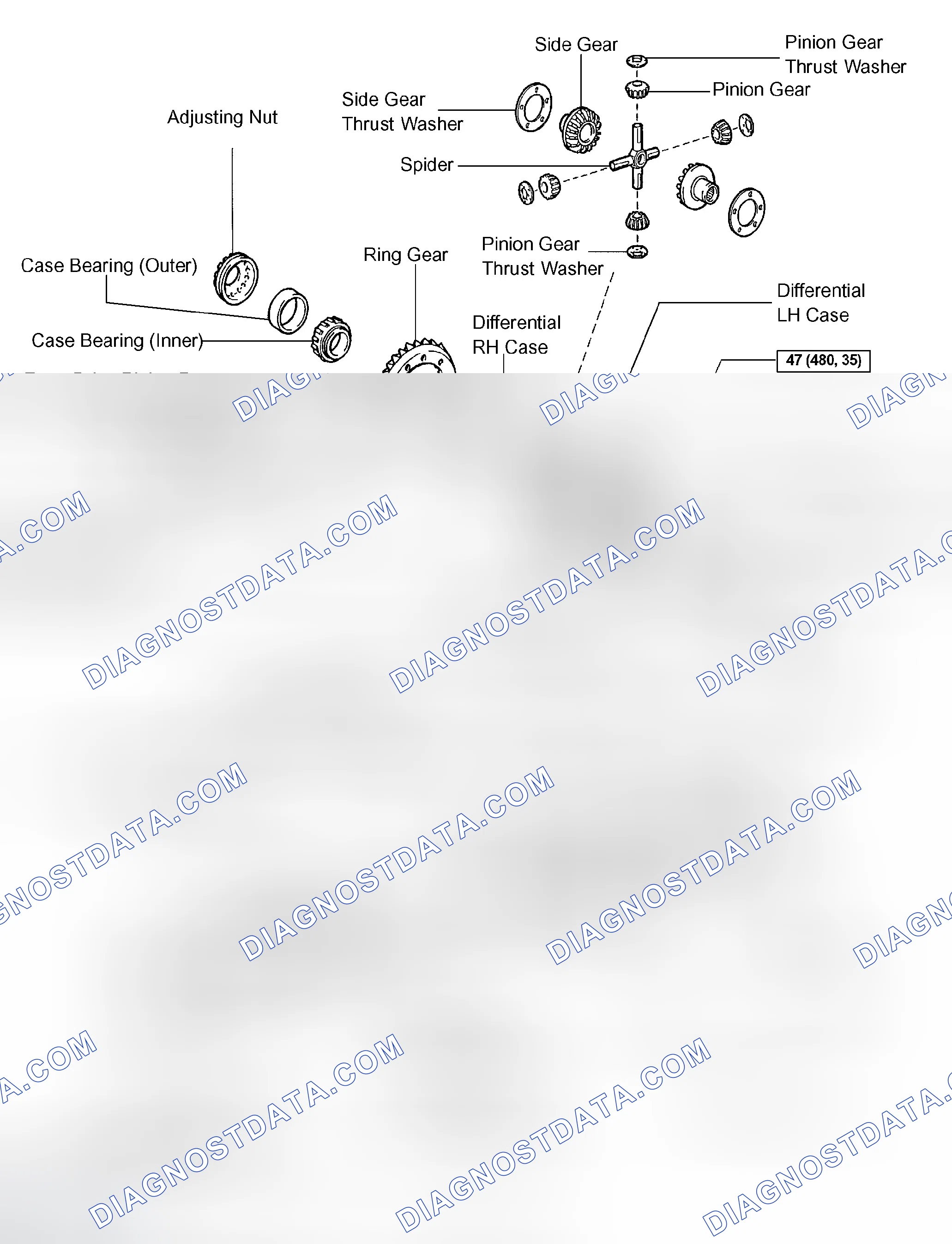 Scheme 34
