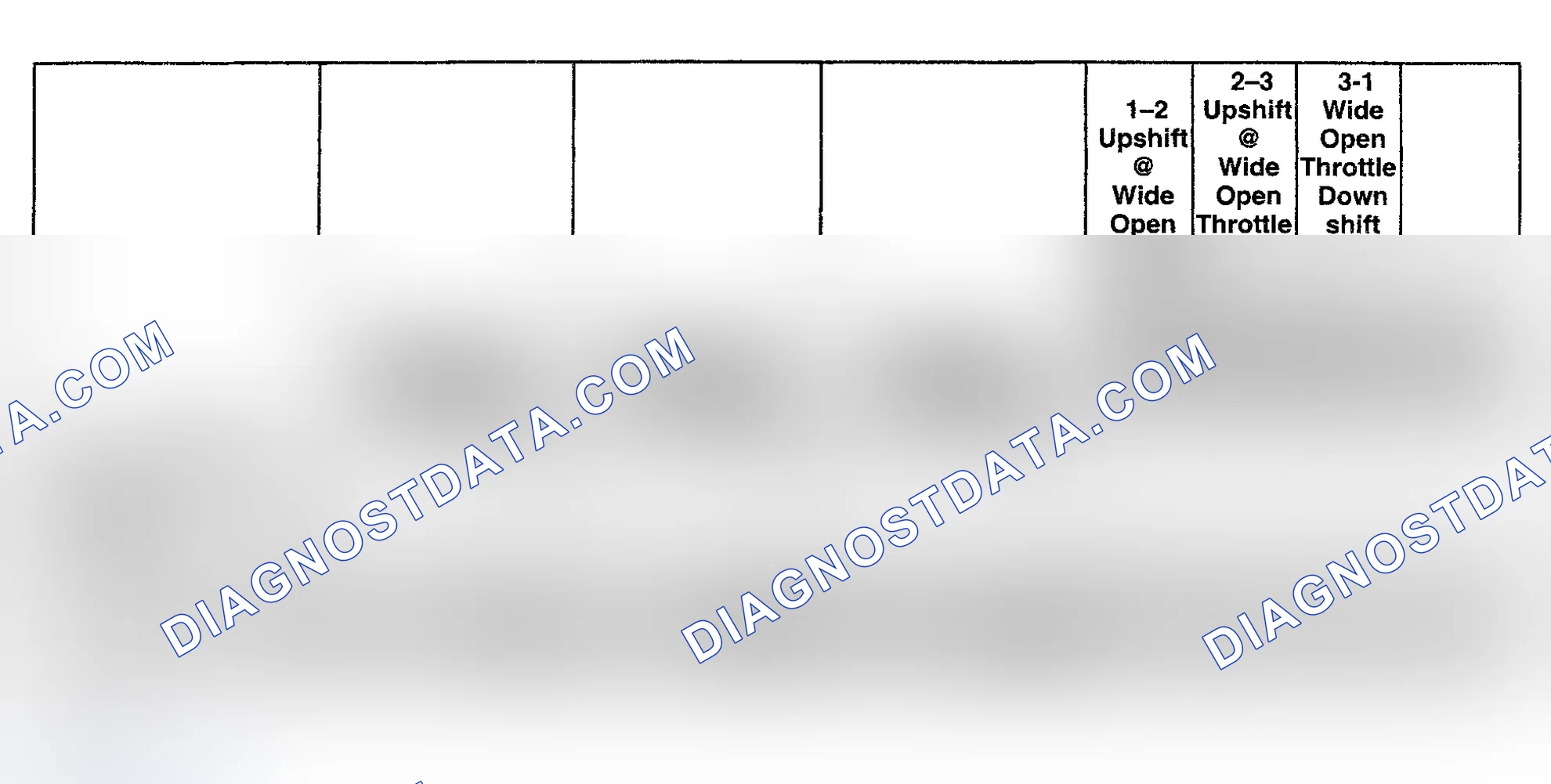 Scheme 531