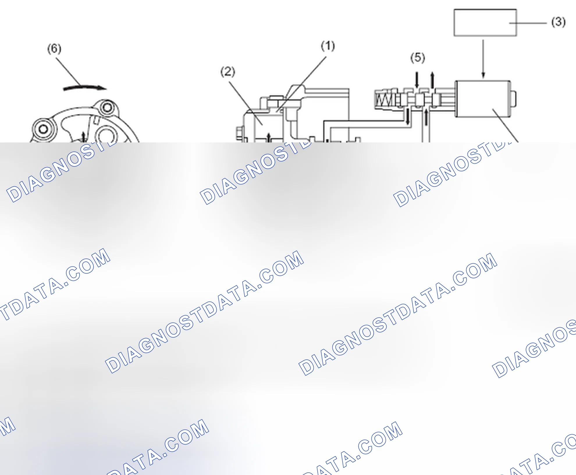 Scheme 65: PHASE ANGLE ADVANCES