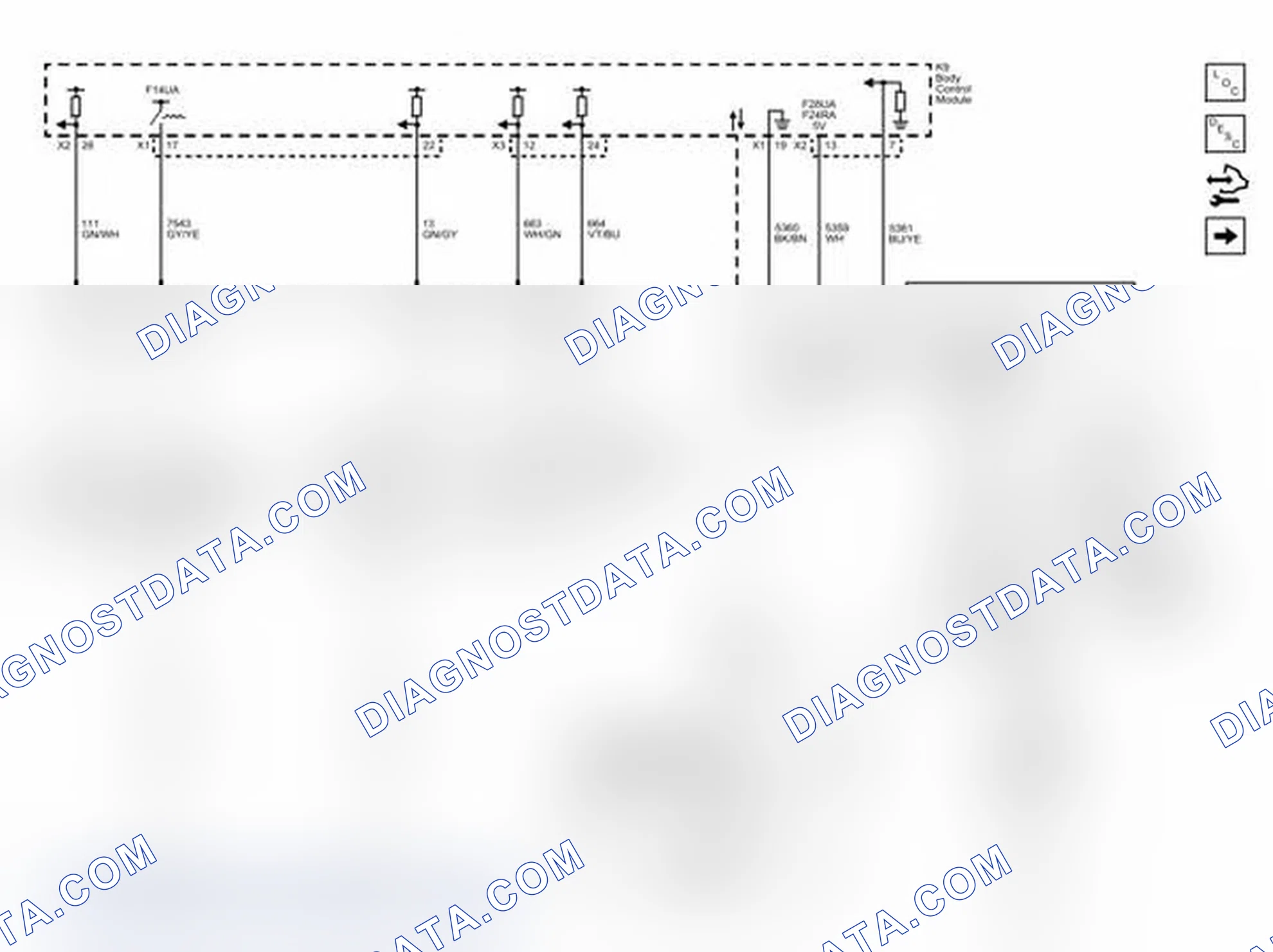 Scheme 39: Controls and Indicators