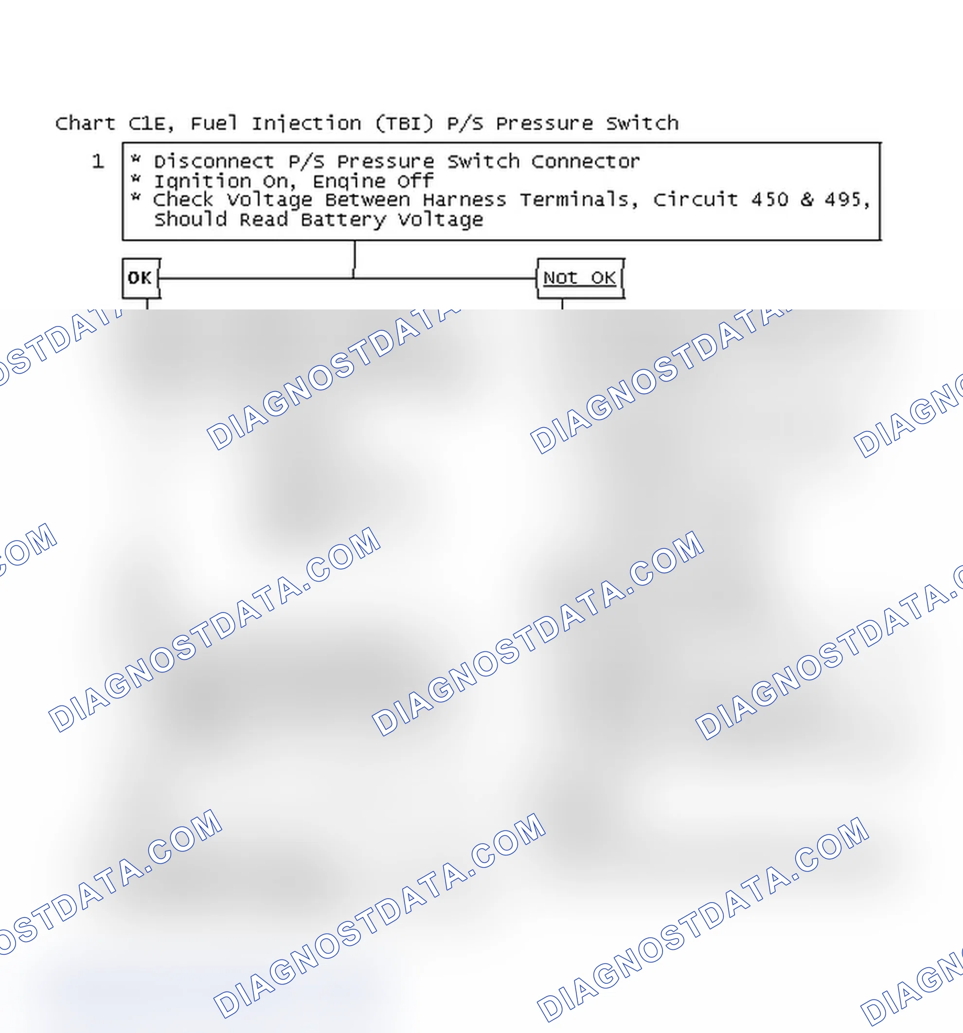 Scheme 248: Chart C1E, Fuel Injection (TBI) P/S Pressure Switch