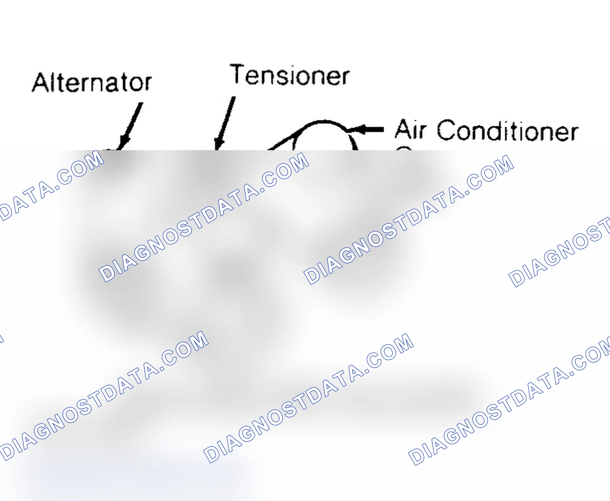 Scheme 6: Drive Belt Routing (5.0L & 5.8L)