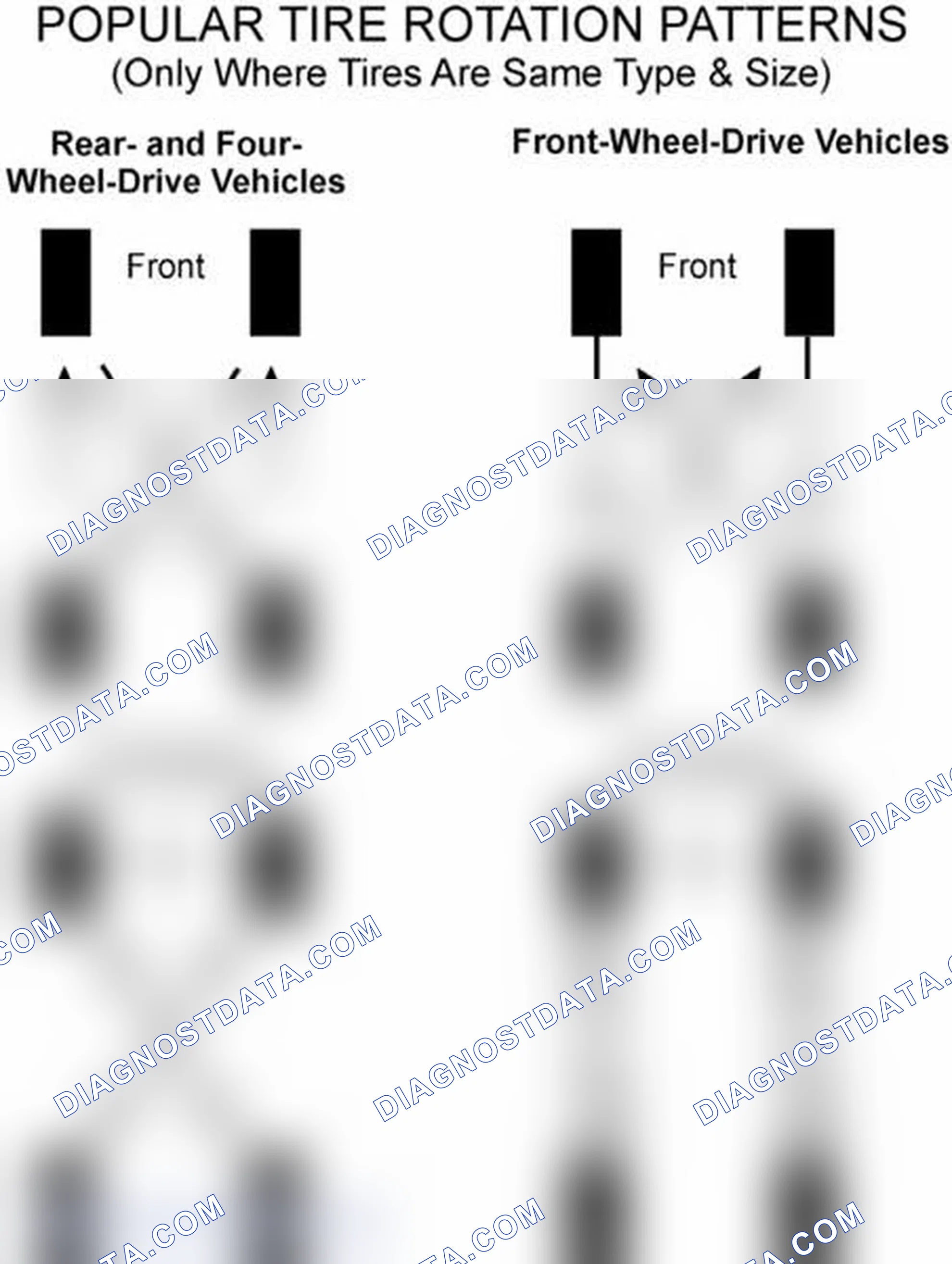 Scheme 29: Popular Tire Rotation Patterns - Without Dual Rear Wheels