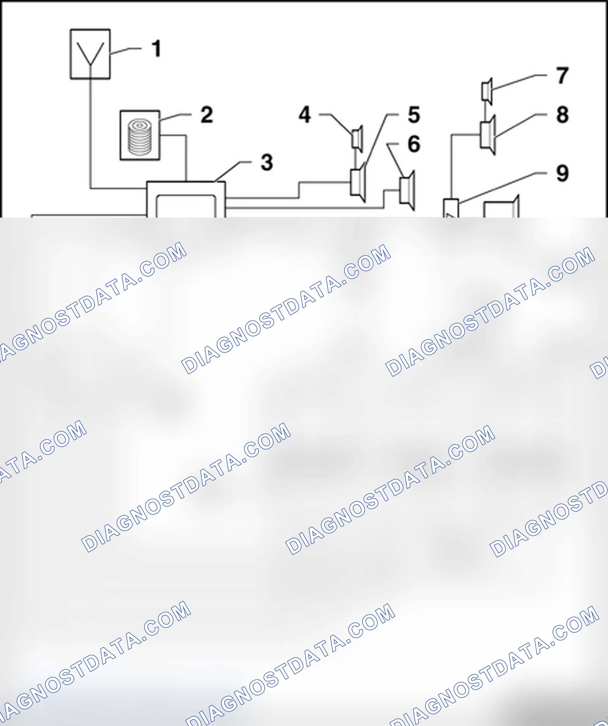 Scheme 142: Avant