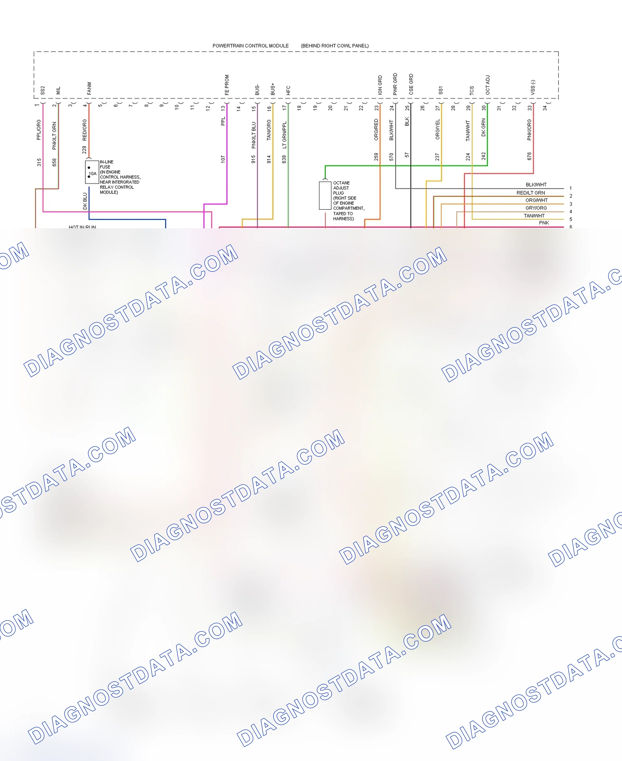 Scheme 8: EEC-V Wiring Diagram Cougar 4.6L & Thunderbird 4.6L - 1 Of 5