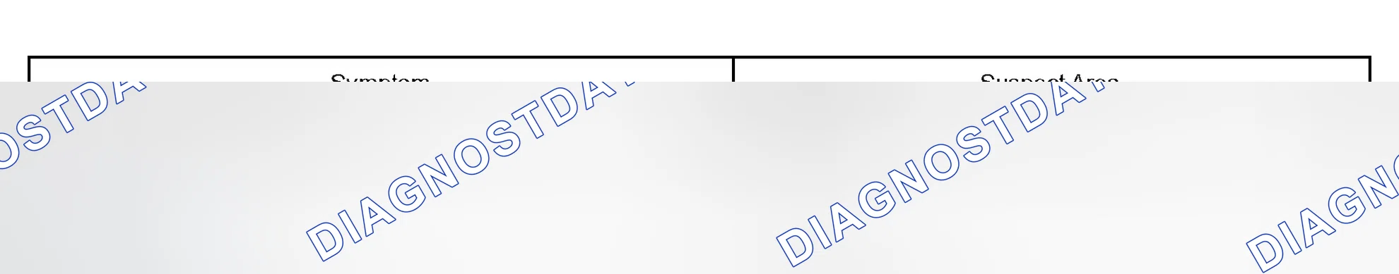 Scheme 140: W/ Daytime Running Light: HEADLIGHT AND TAILLIGHT SYSTEM