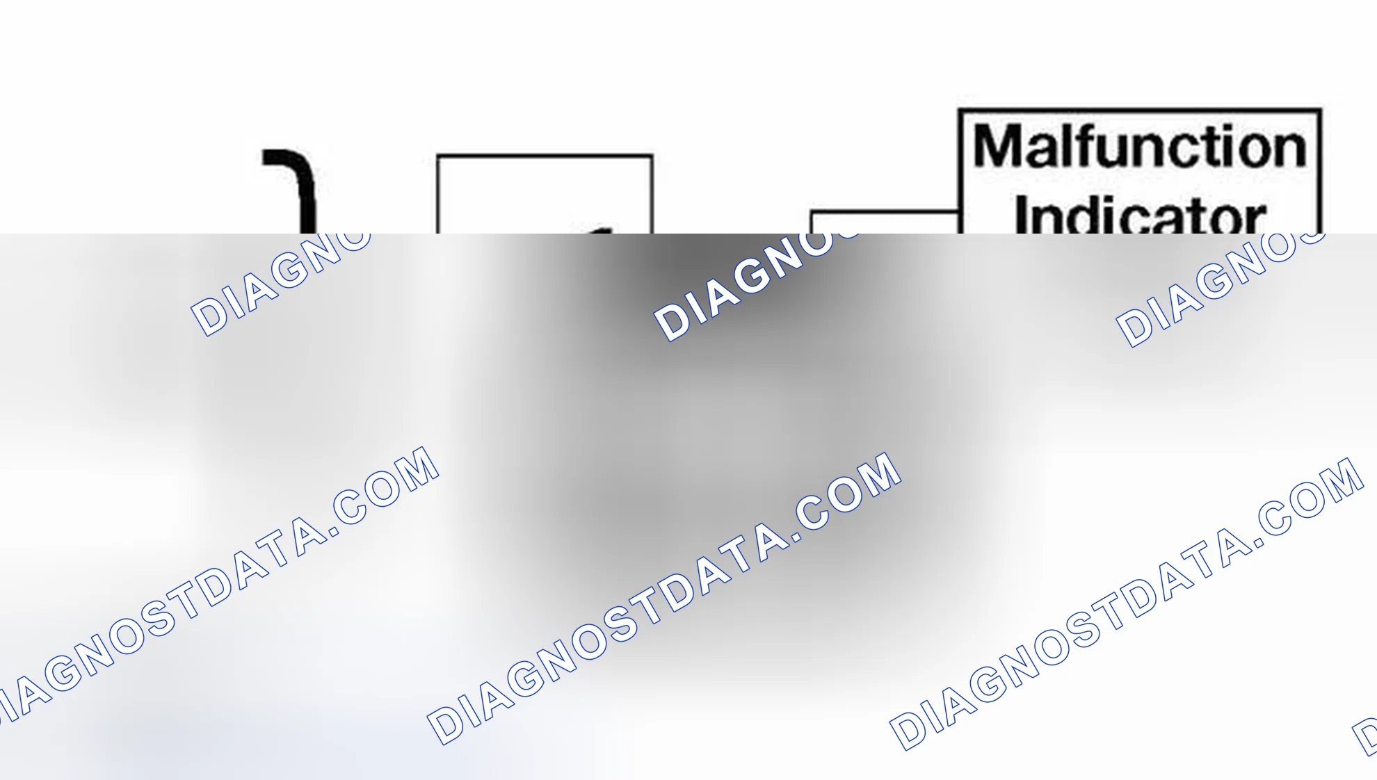 Scheme 12: The "Malfunction Indicator Light" ( MIL) will be illuminated under the following conditions