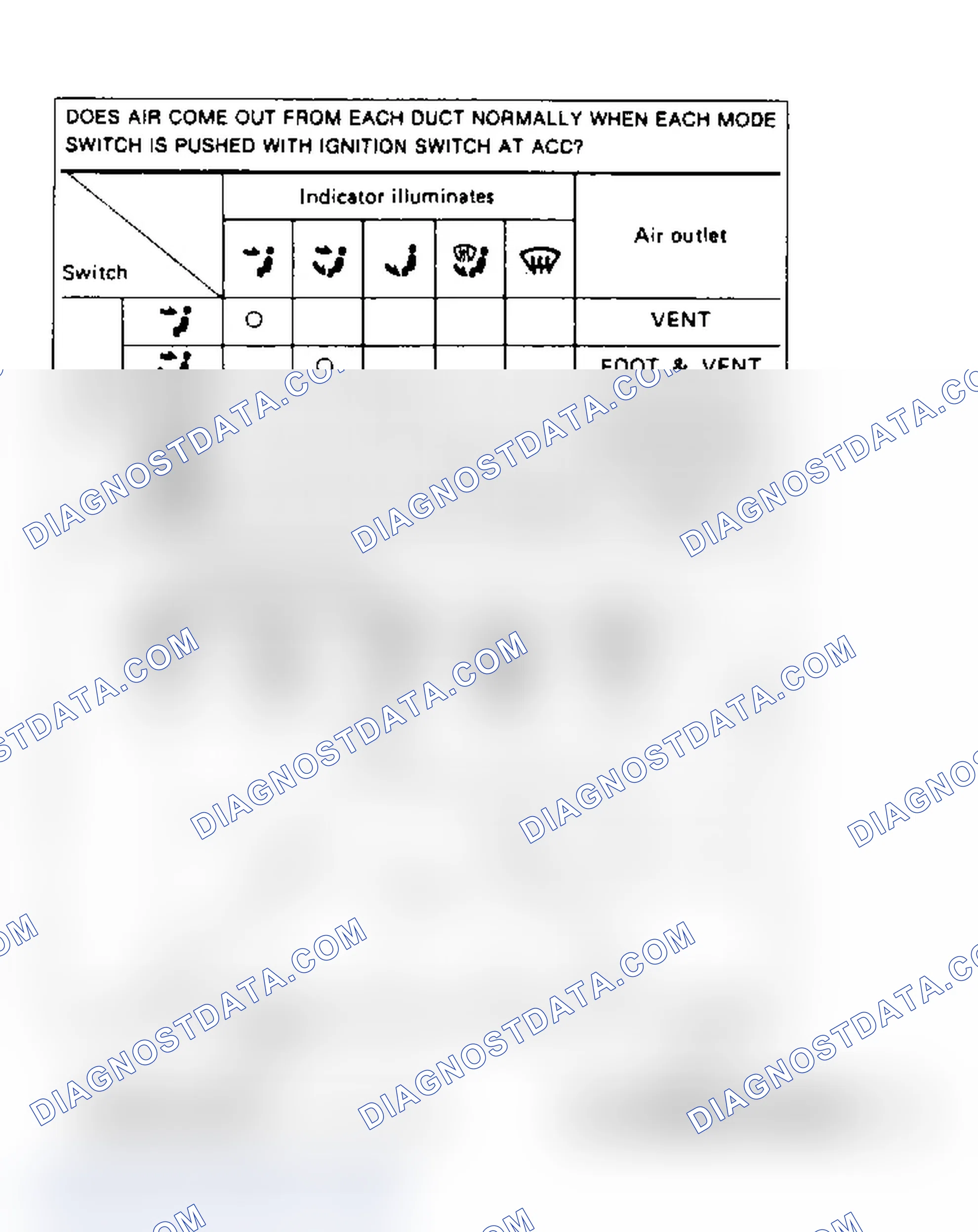 Scheme 4: Preliminary Check 4 Flow Chart