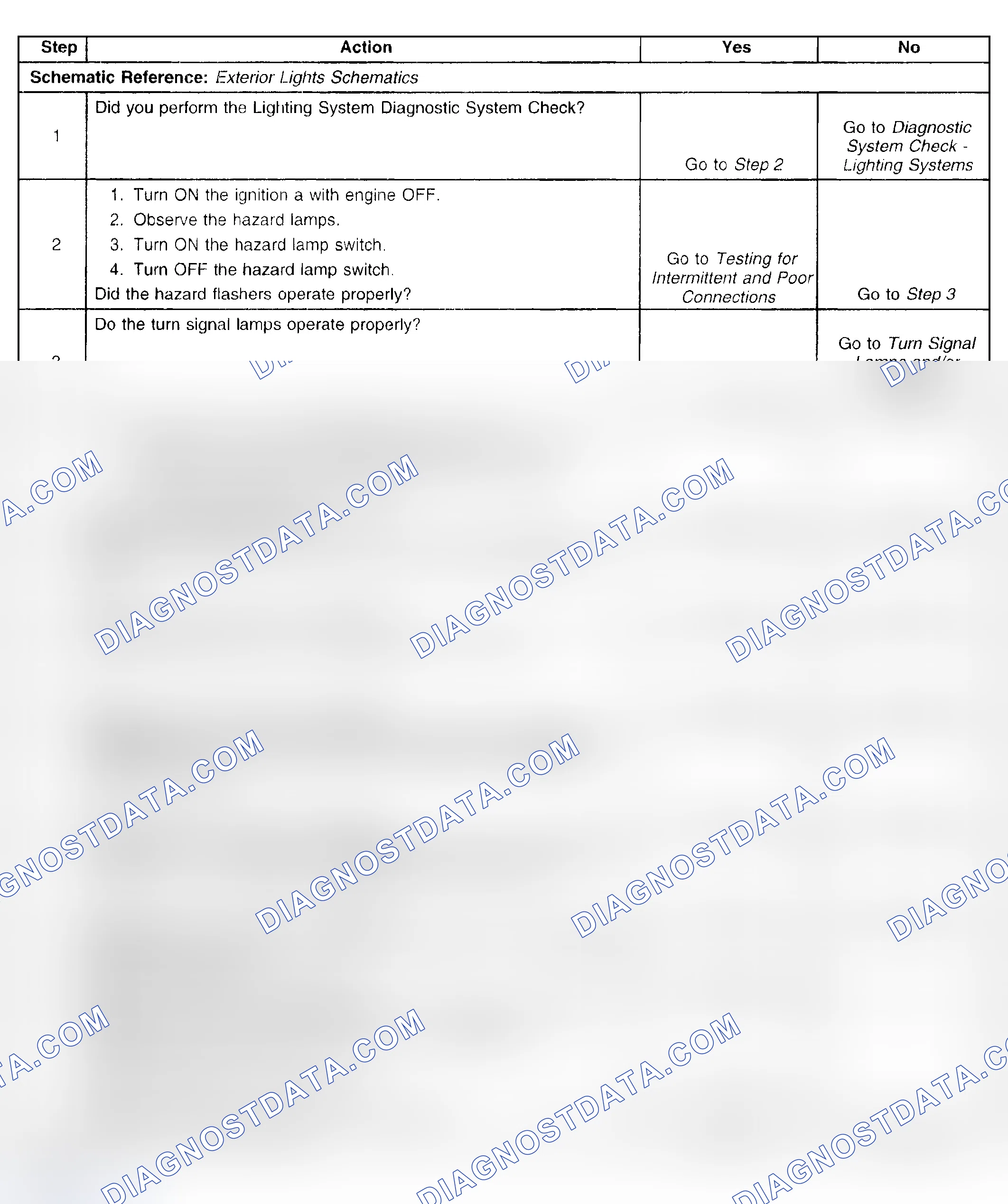 Scheme 120: HAZARD LAMPS INOPERATIVE