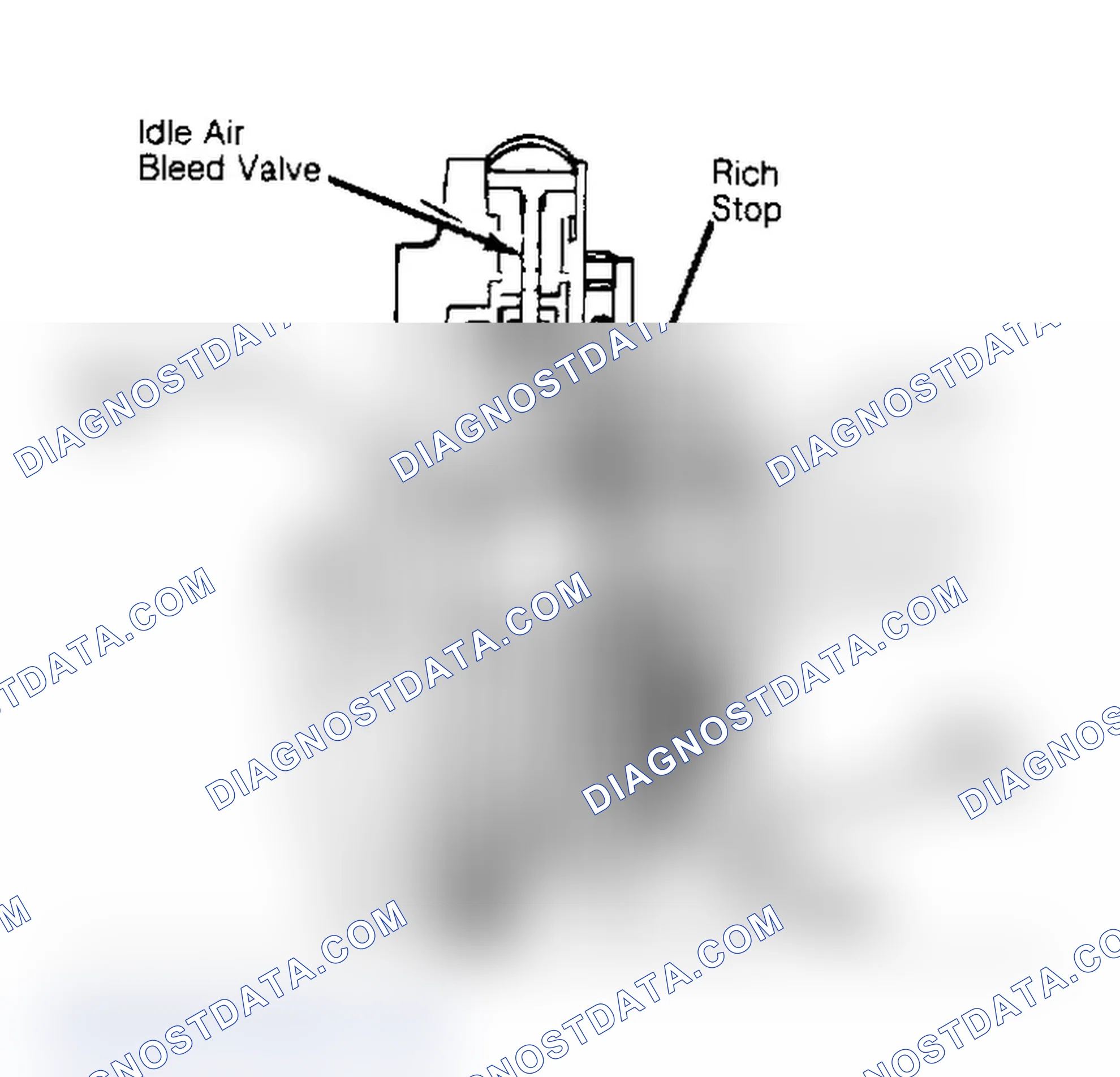 Scheme 218: Sectional View of Mixture Control Solenoid. Note air bleed above main metering rod.