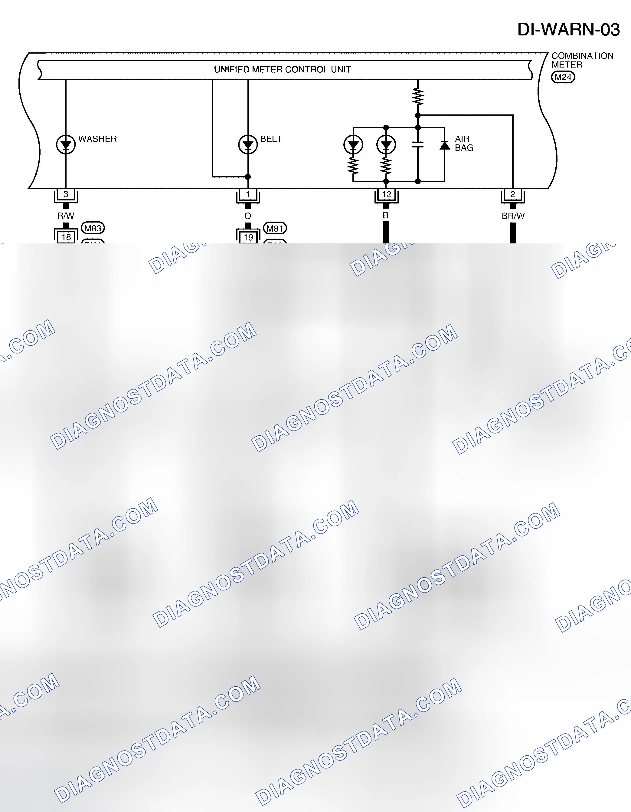 Scheme 784