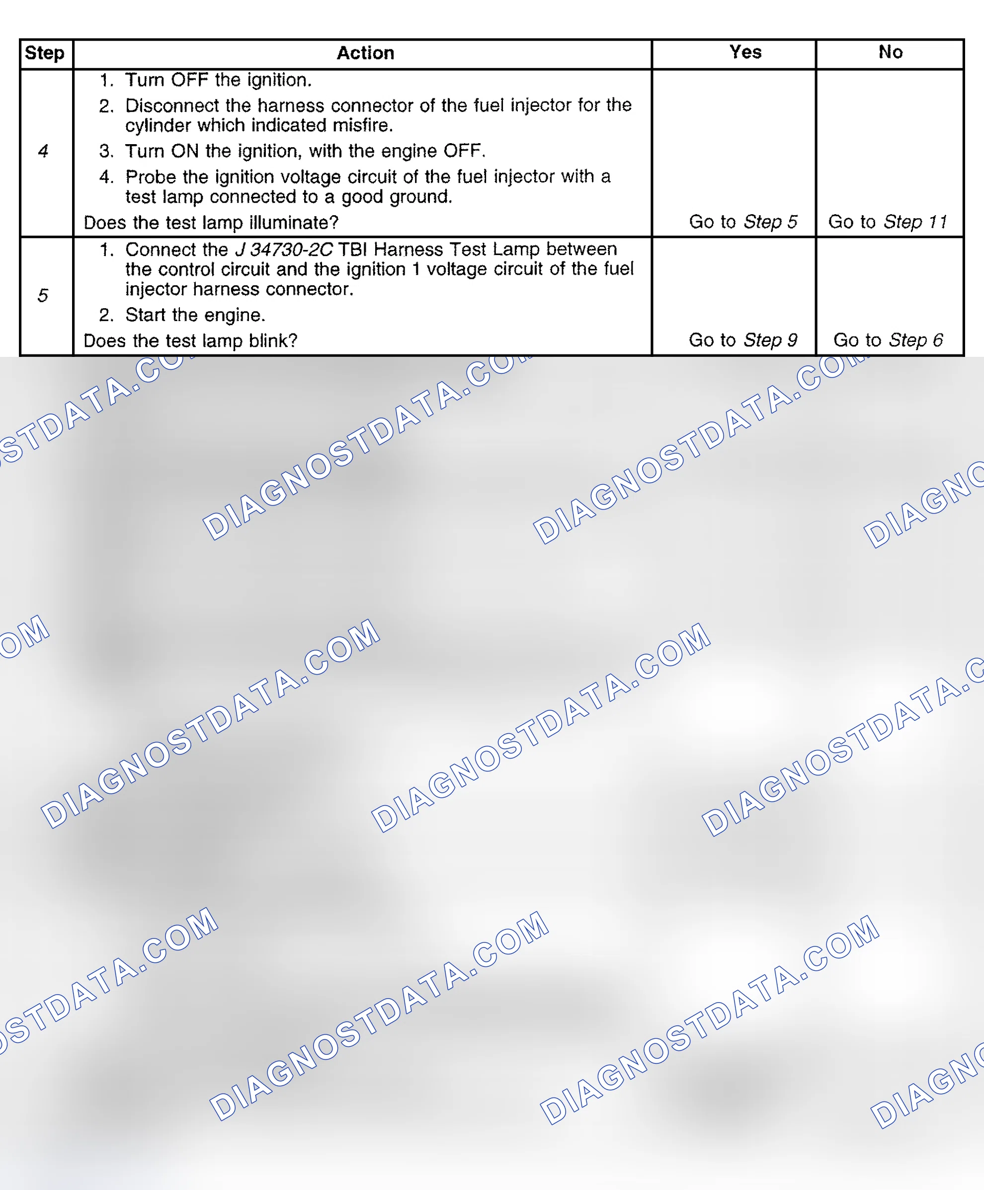 Scheme 405