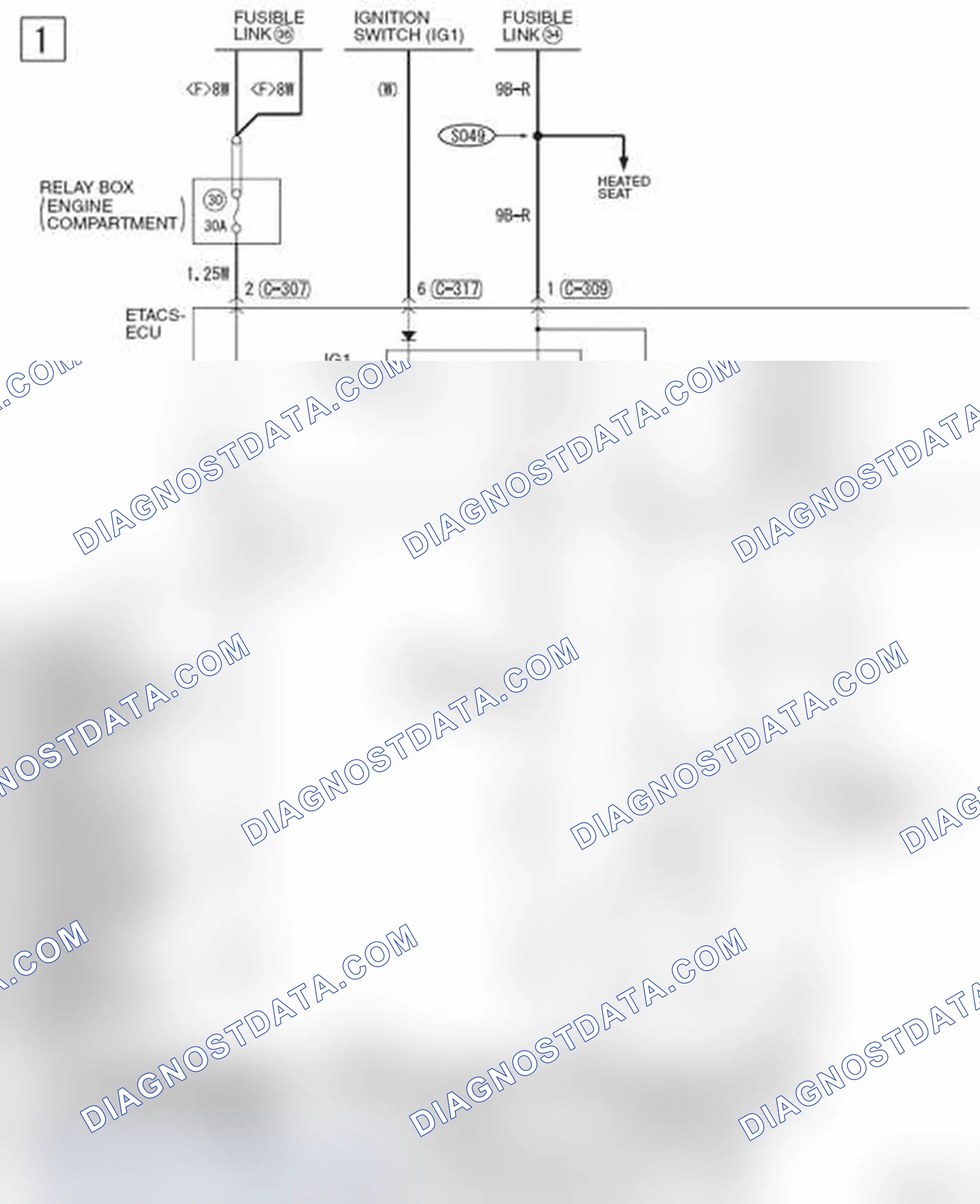 Scheme 263: METER AND GAUGE