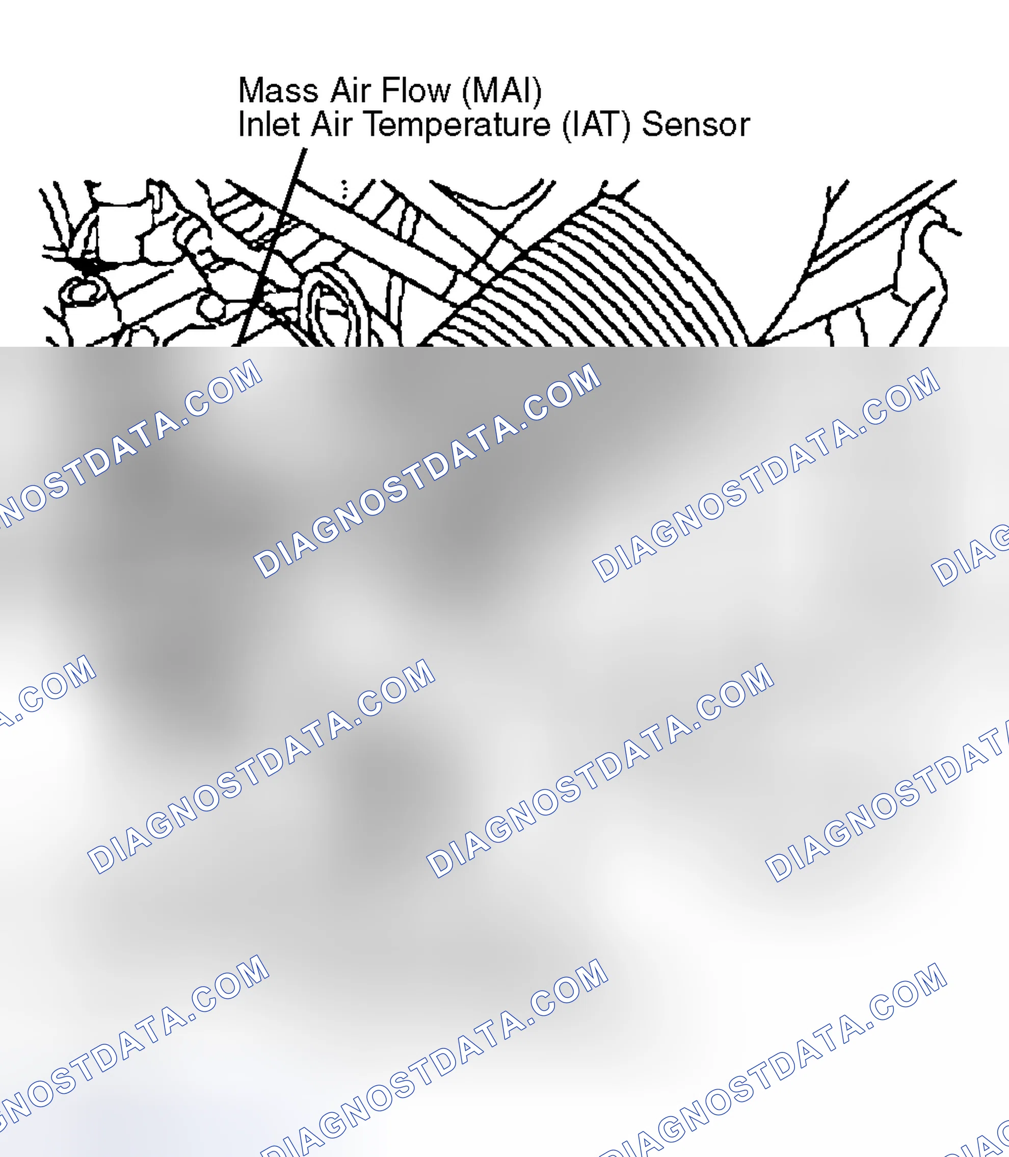 Scheme 42: MAF/IAT Sensor
