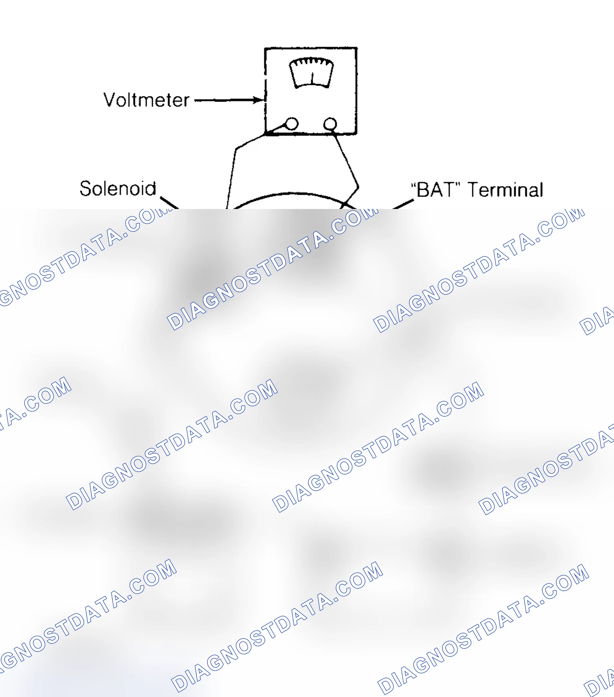 Scheme 2: Pull-In Windings