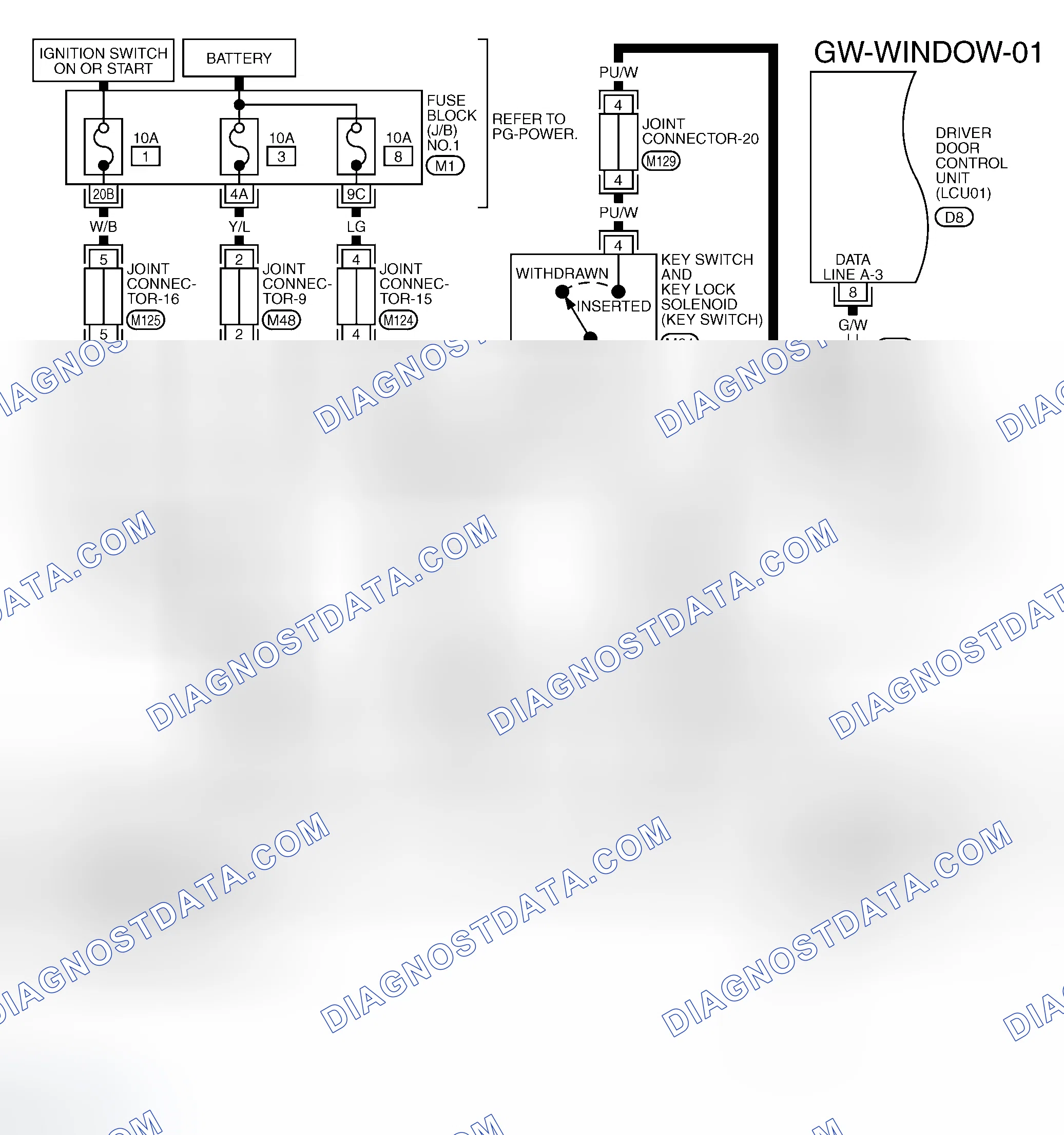 Scheme 149: Wiring Diagram - WINDOW