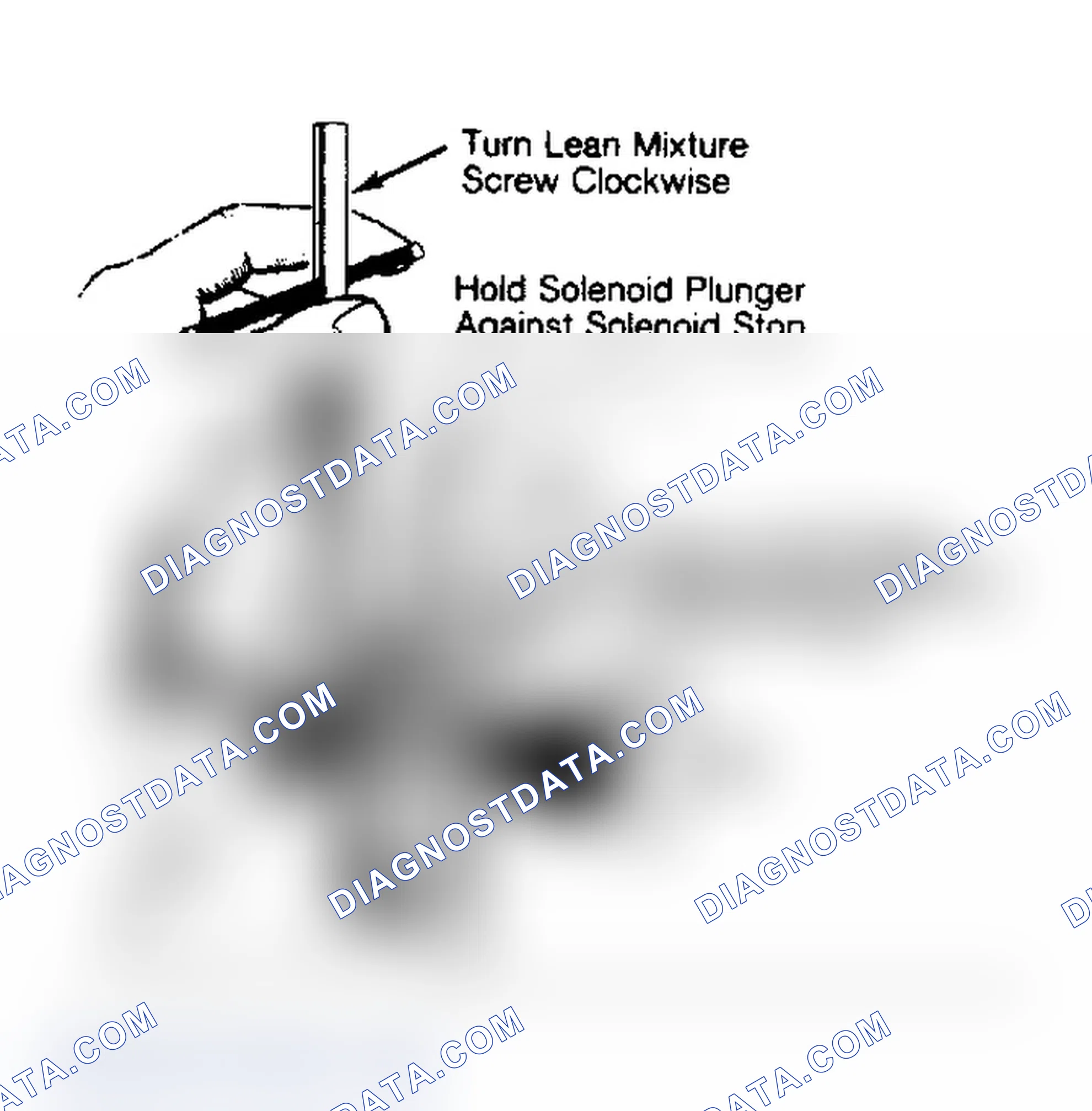 Scheme 34: Adjusting Mixture Control Solenoid
