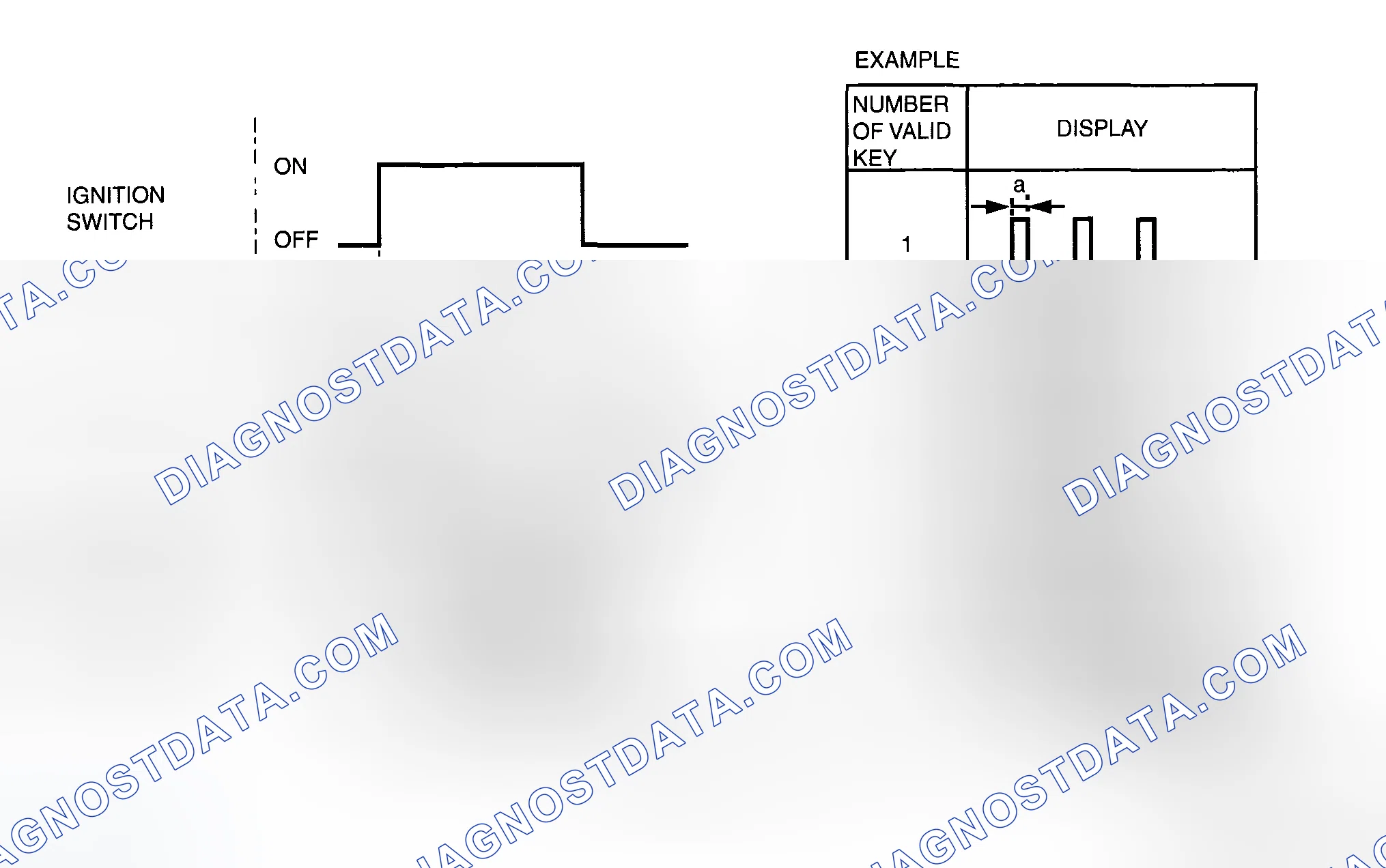 Scheme 62