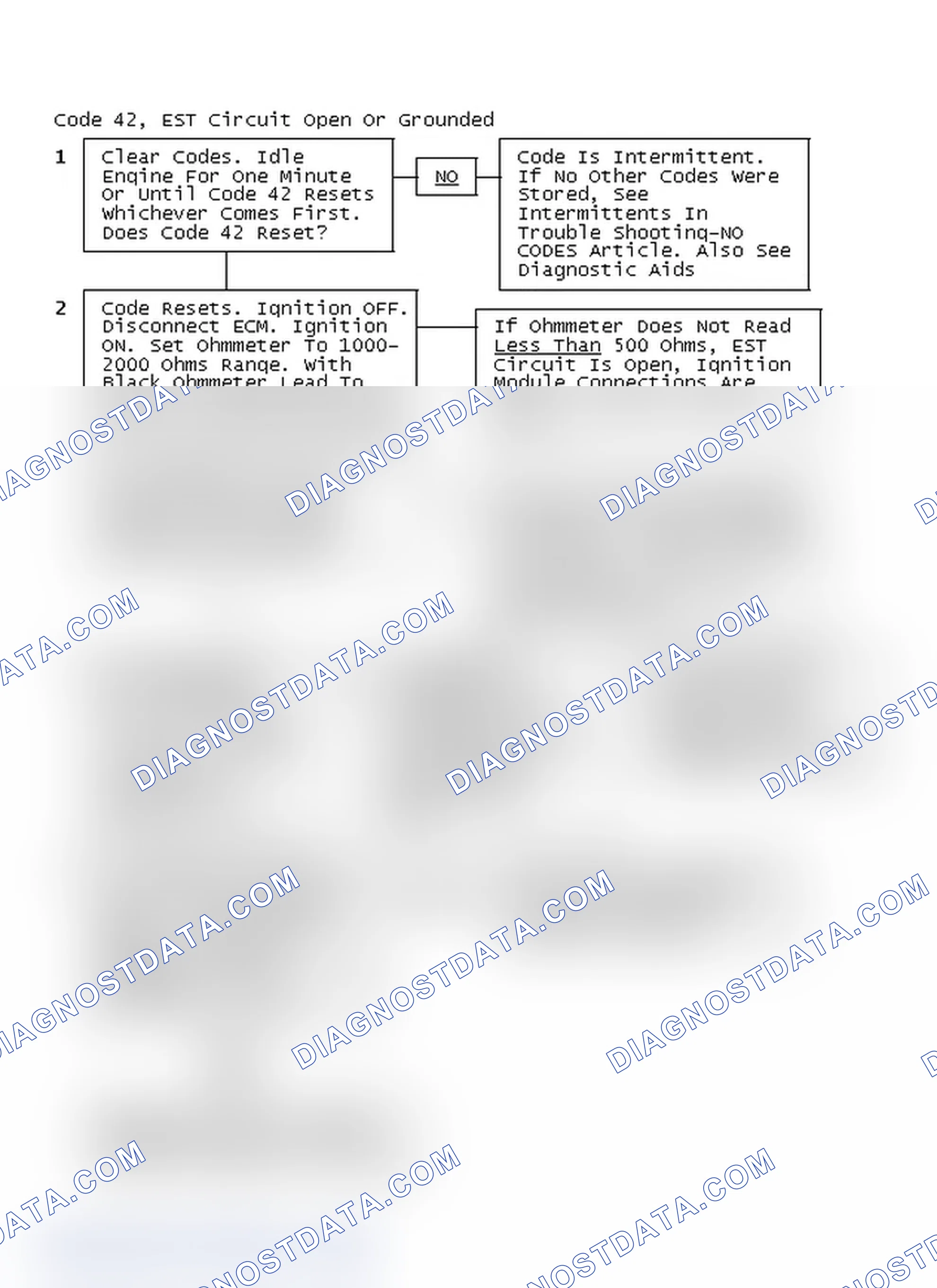 Scheme 268: Code 42, EST Circuit Open Or Grounded