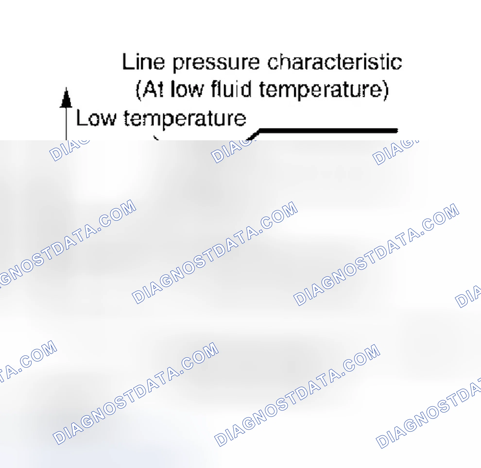 Scheme 485: At Low Fluid Temperature