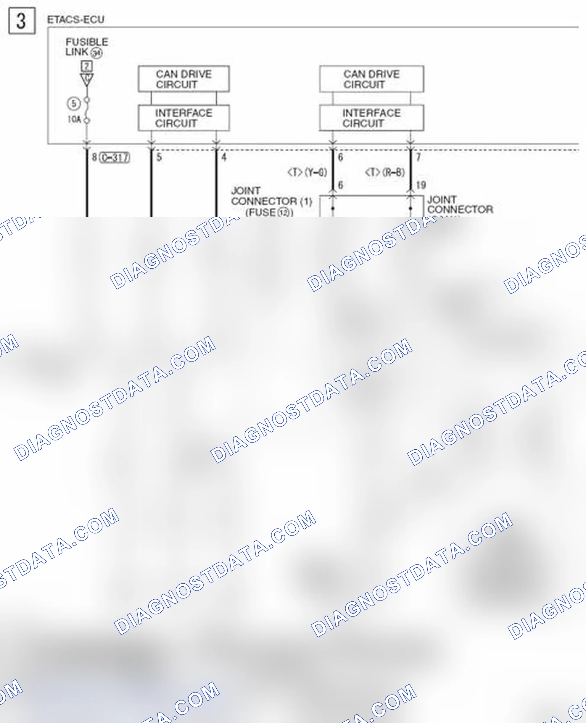 Scheme 230