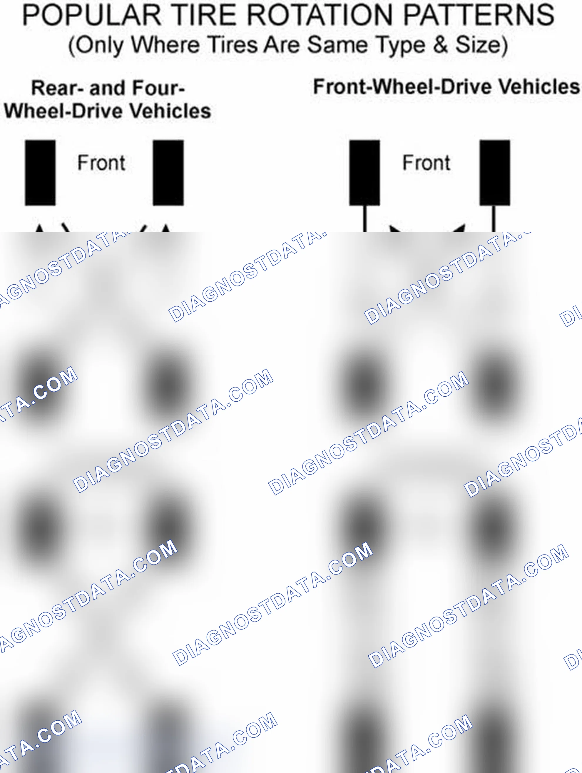Scheme 29: Popular Tire Rotation Patterns - Without Dual Rear Wheels