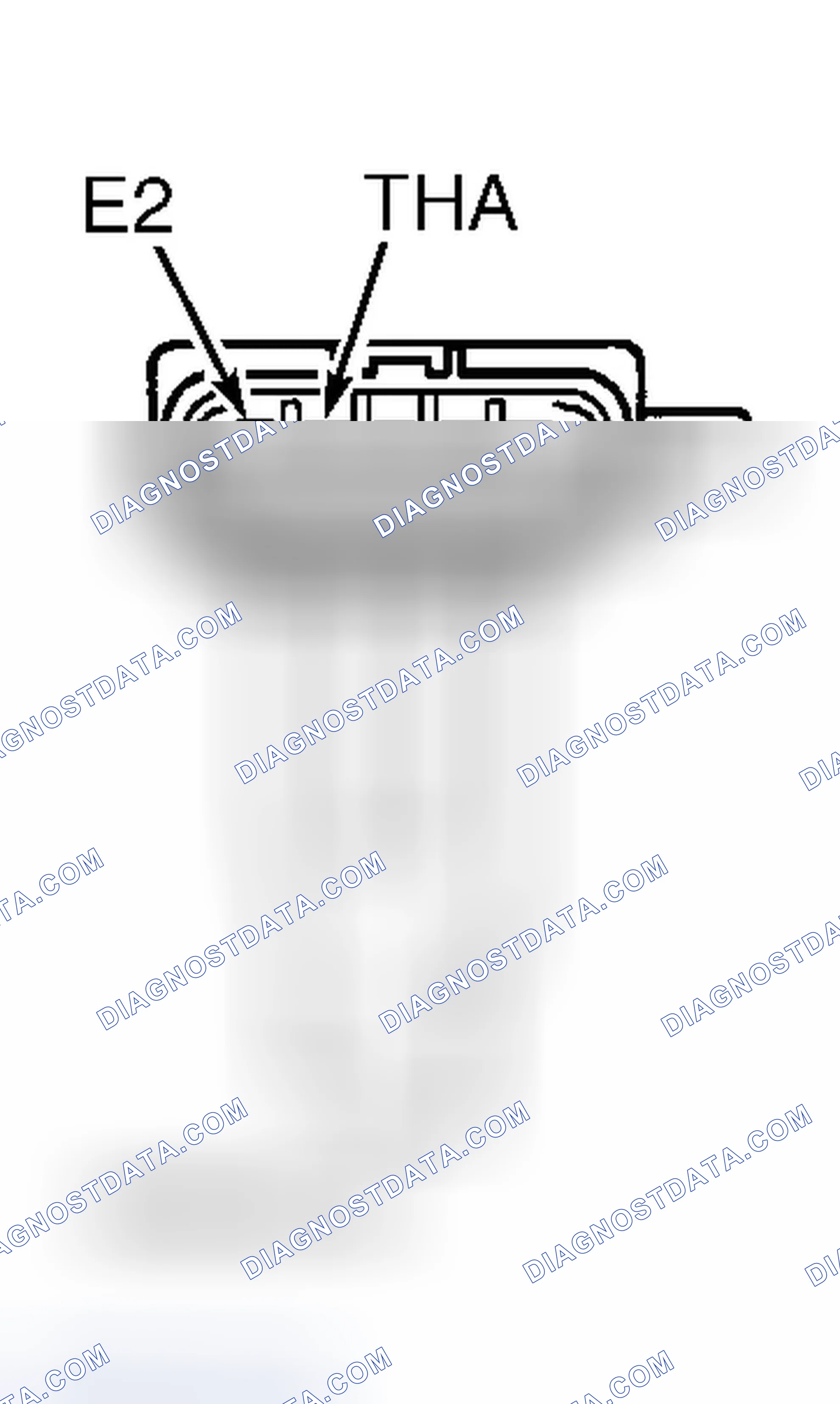 Scheme 149: All Models