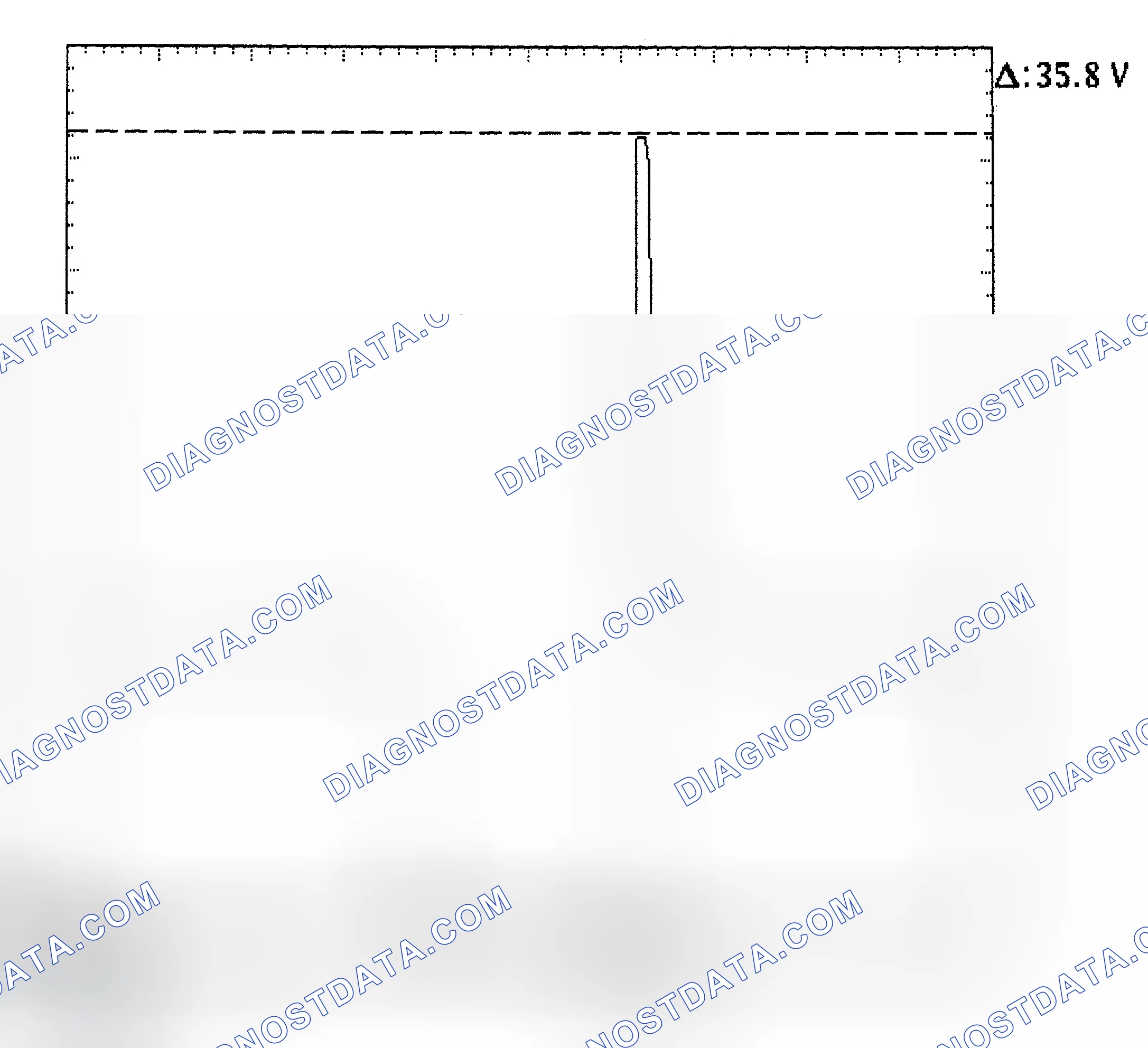 Scheme 28: Injector Bank - Known Good - Voltage Pattern