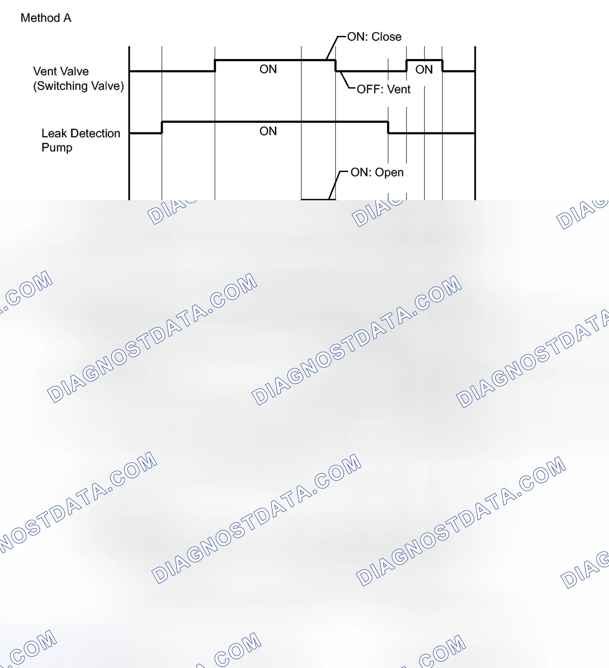 Scheme 235: MONITOR DESCRIPTION