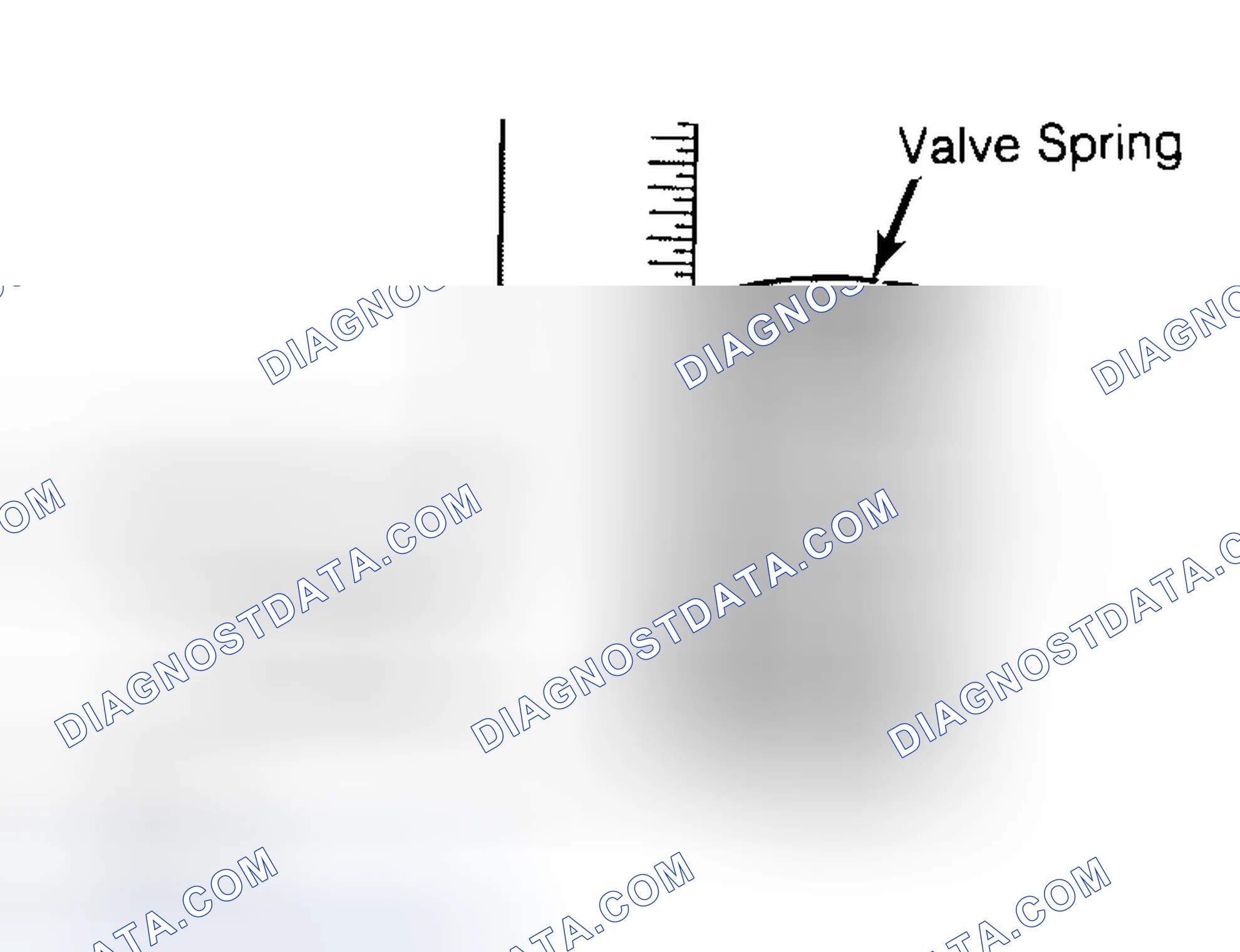 Scheme 13: Checking Valve Spring Squareness