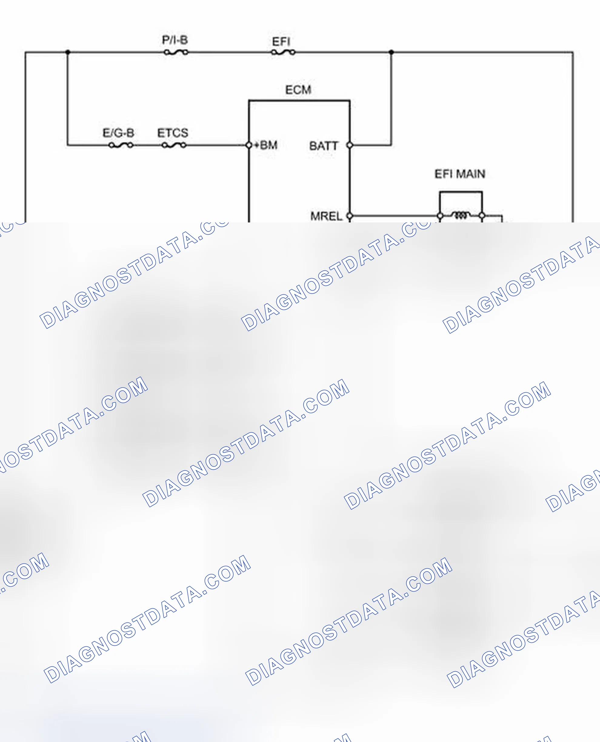 Scheme 746
