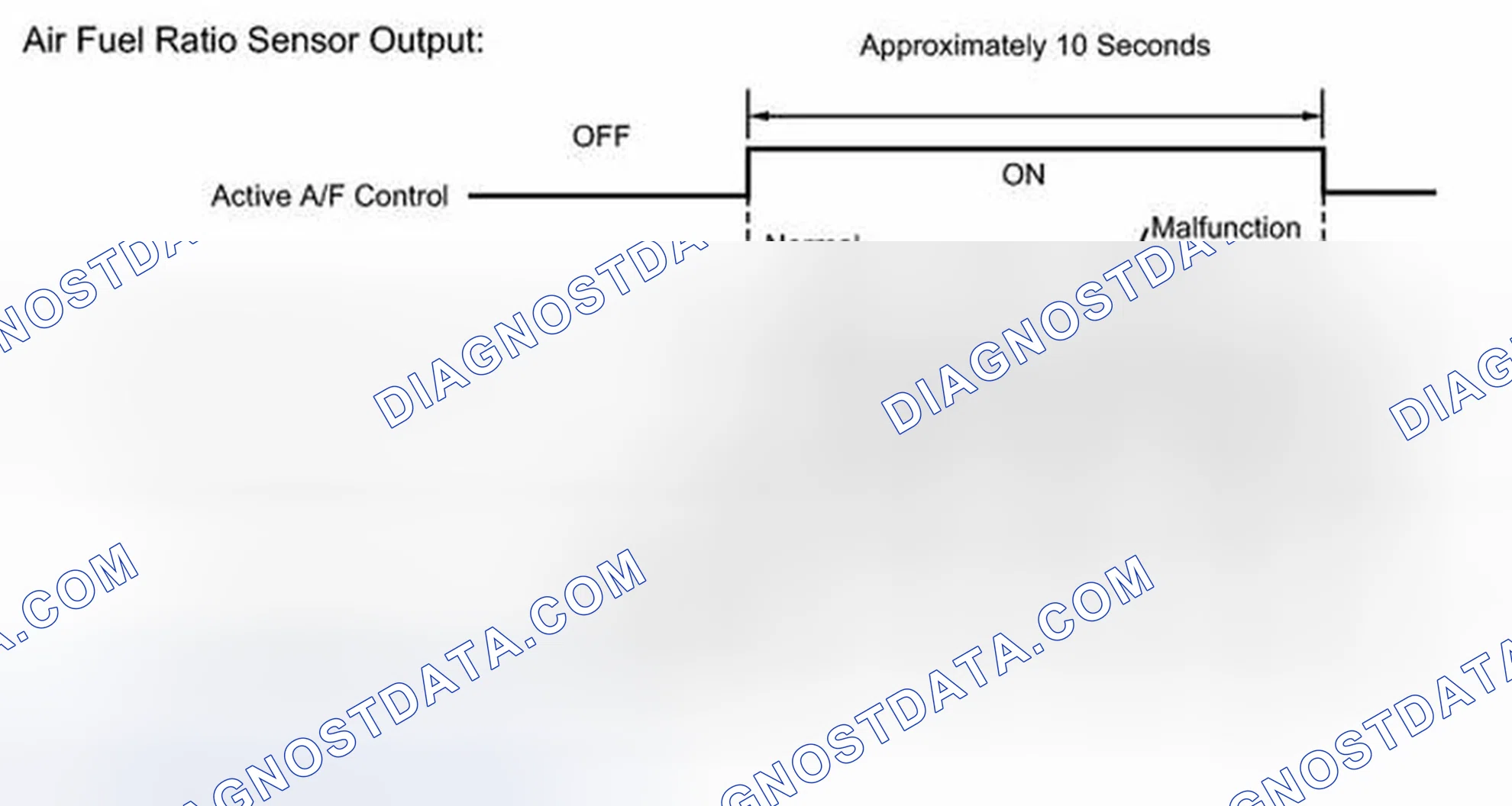 Scheme 438: MONITOR DESCRIPTION